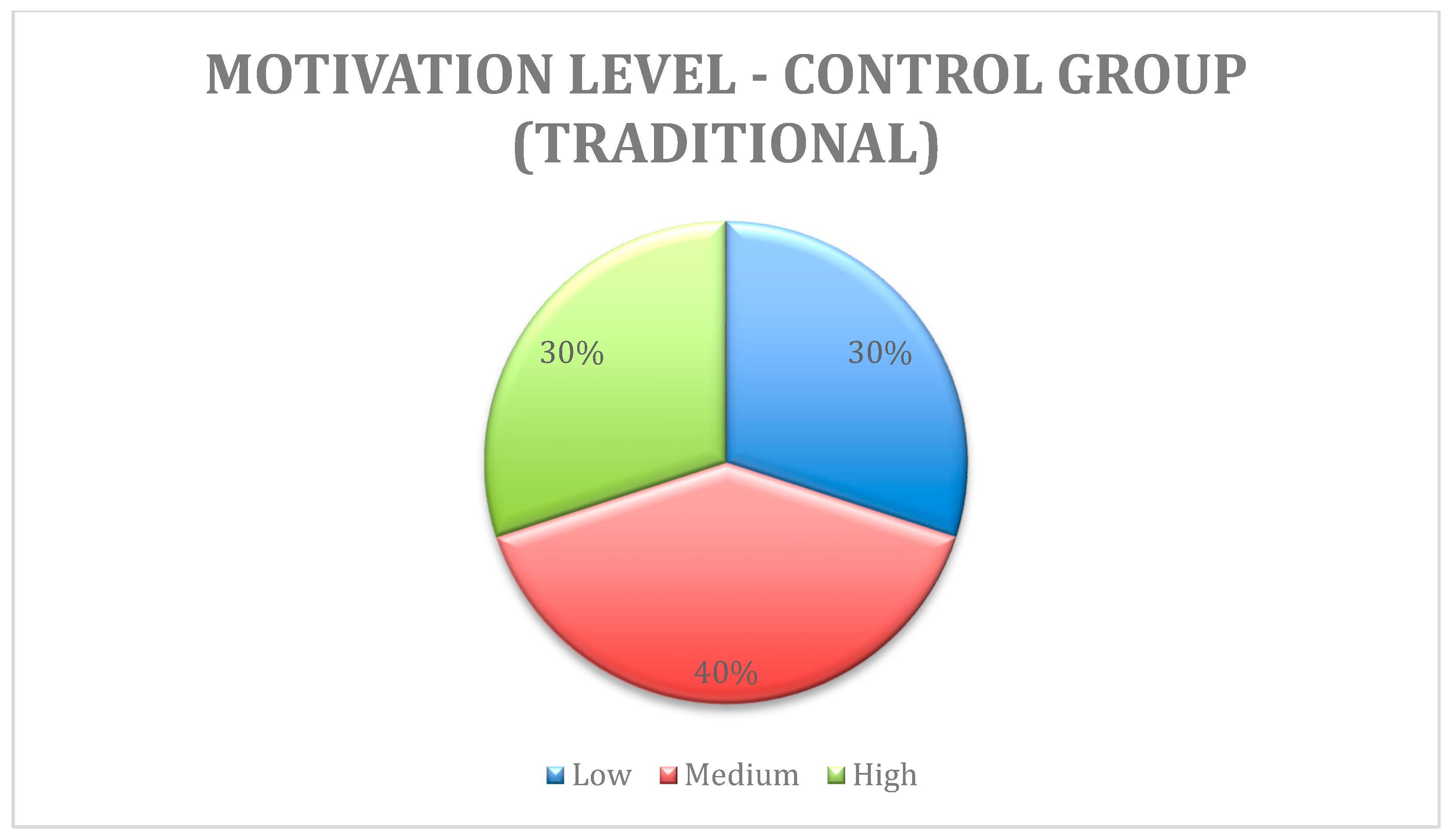 Computers 14 00201 g003