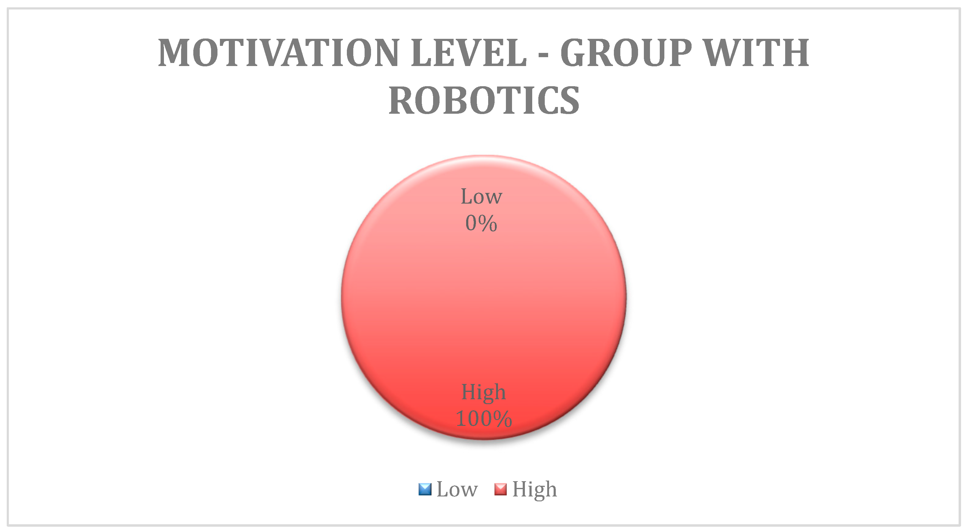 Computers 14 00201 g004