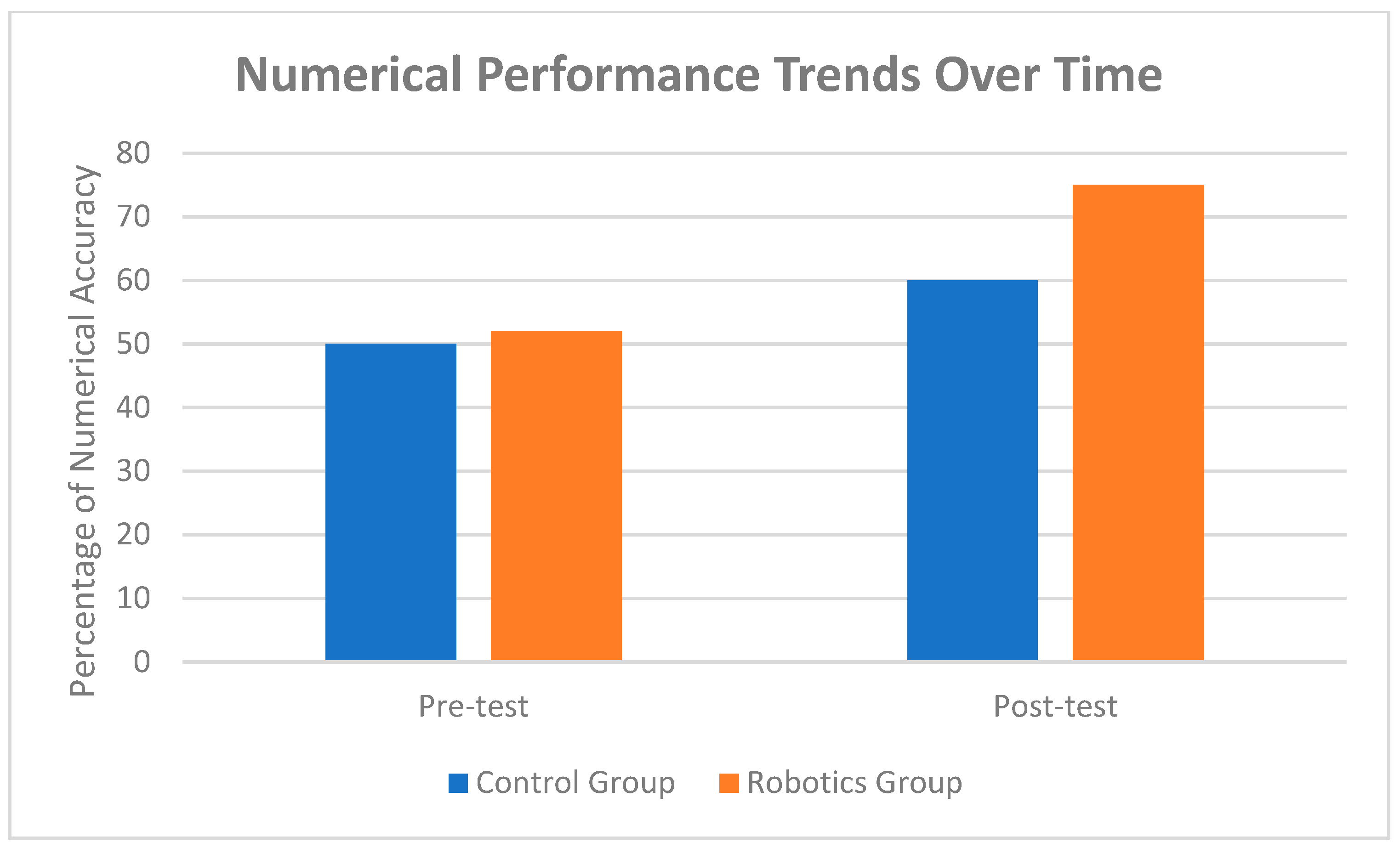 Computers 14 00201 g005