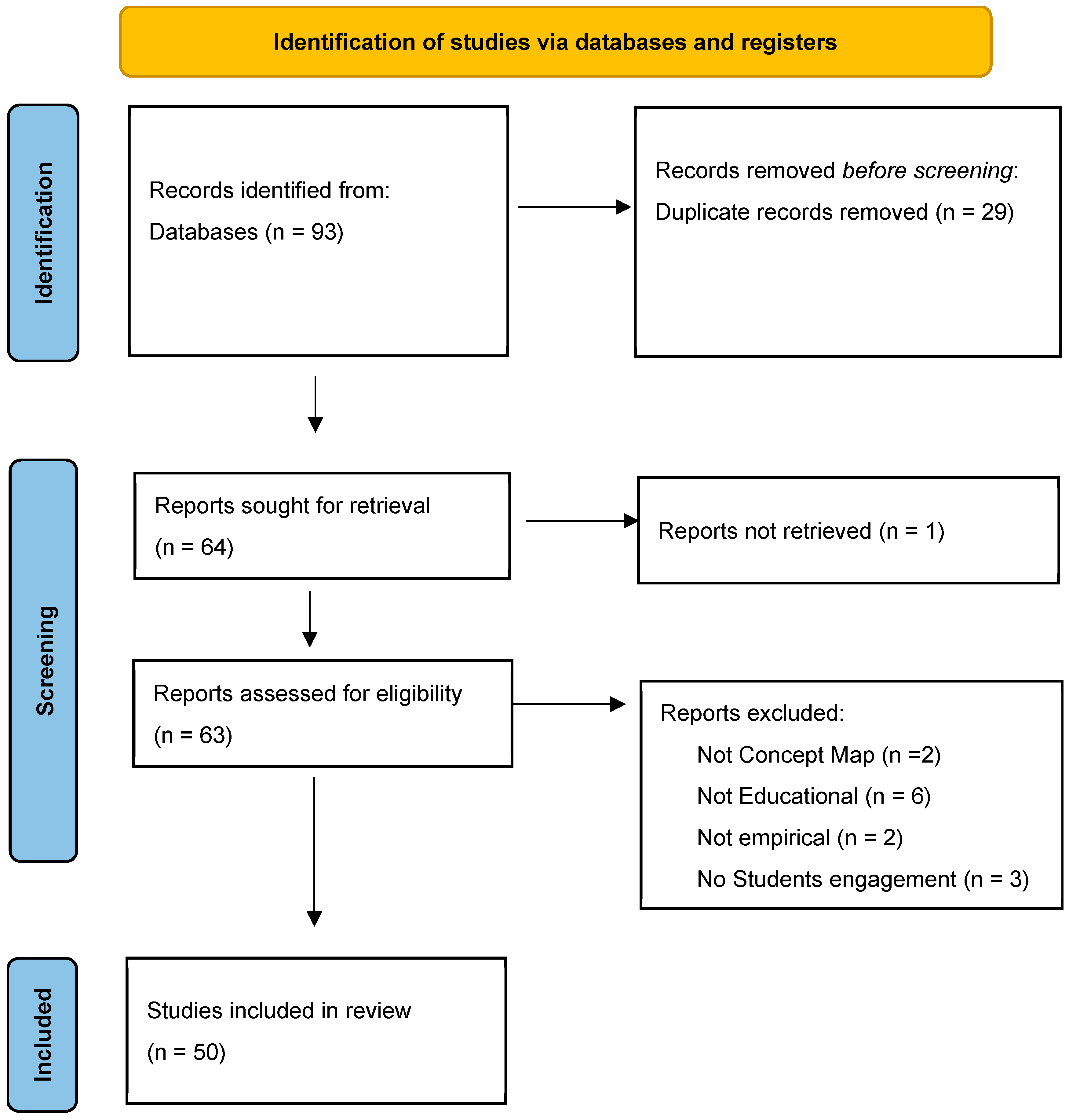Computers 14 00204 g001