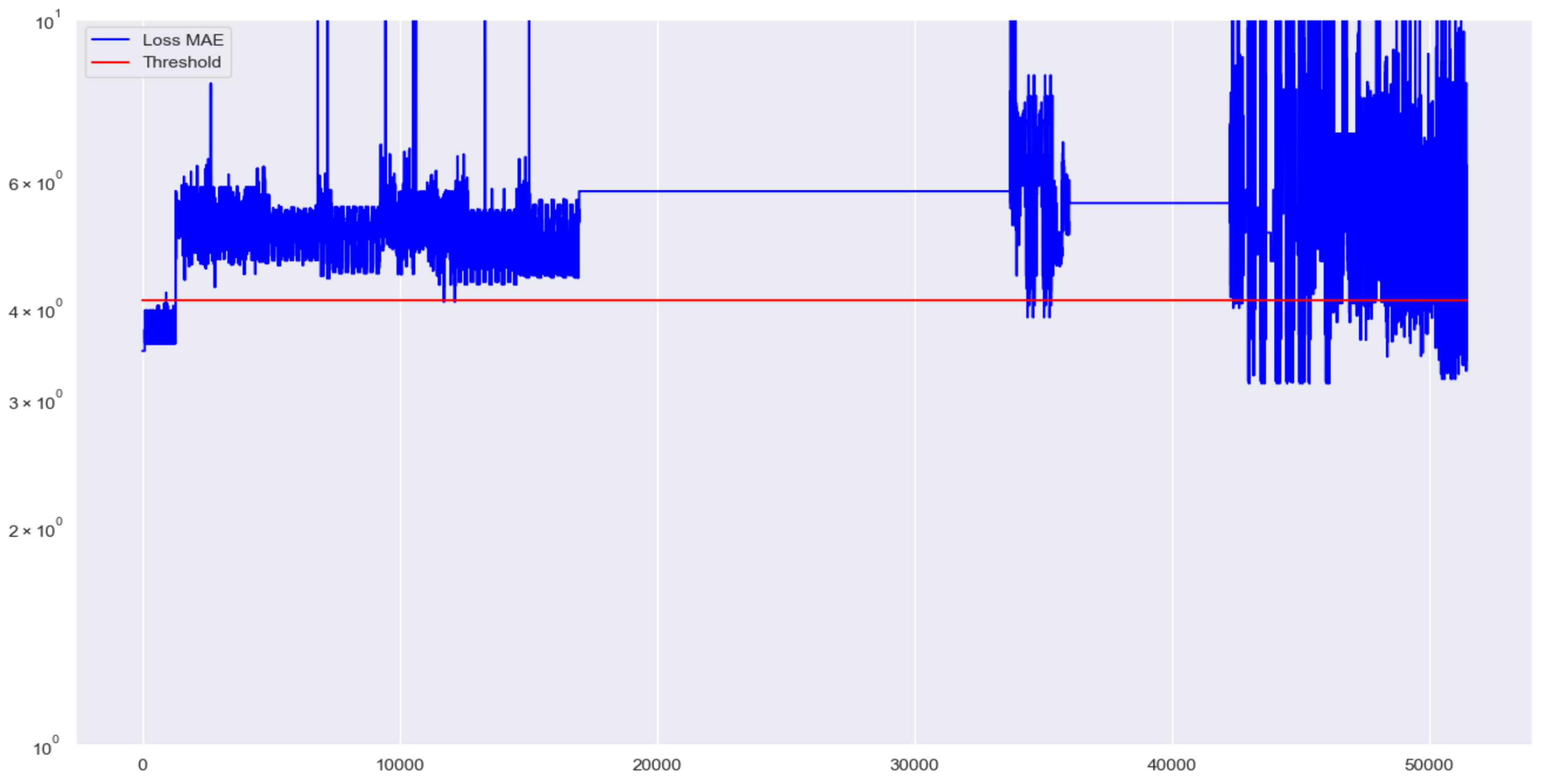 Computers 14 00205 g009