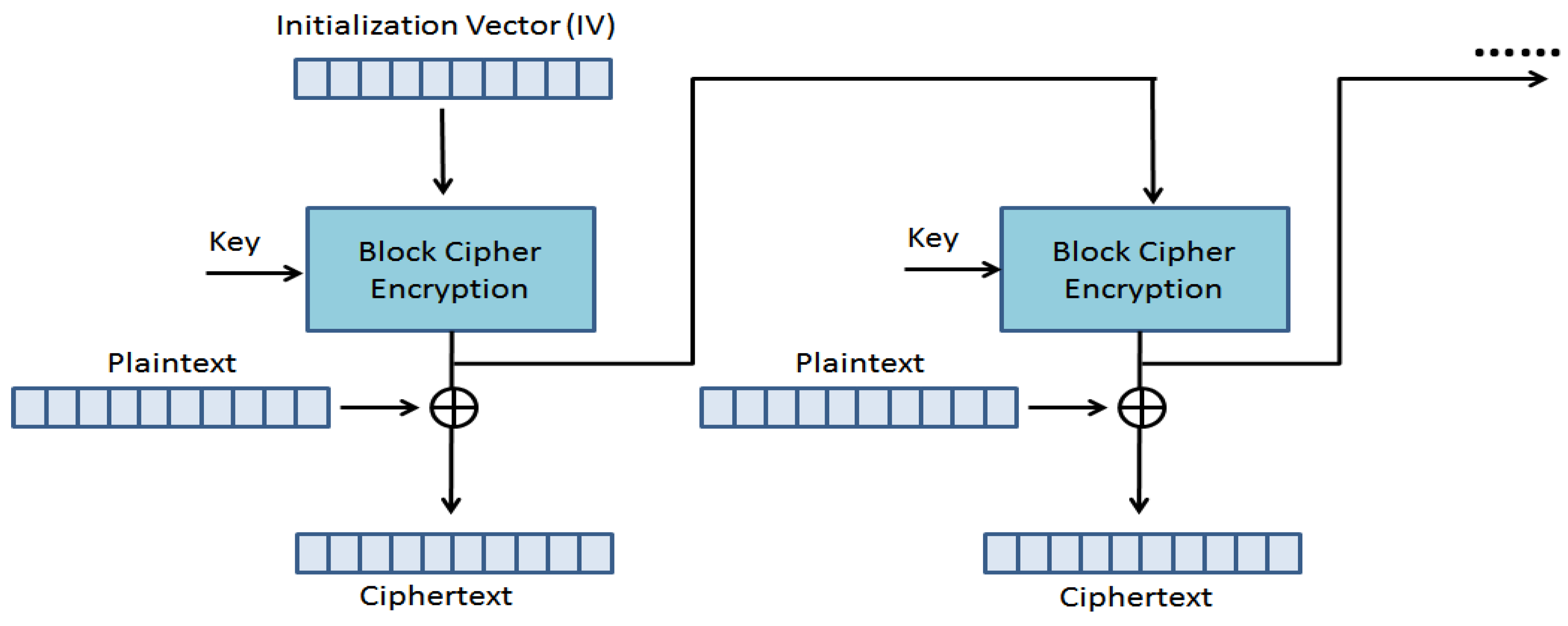 Computers 14 00207 g006