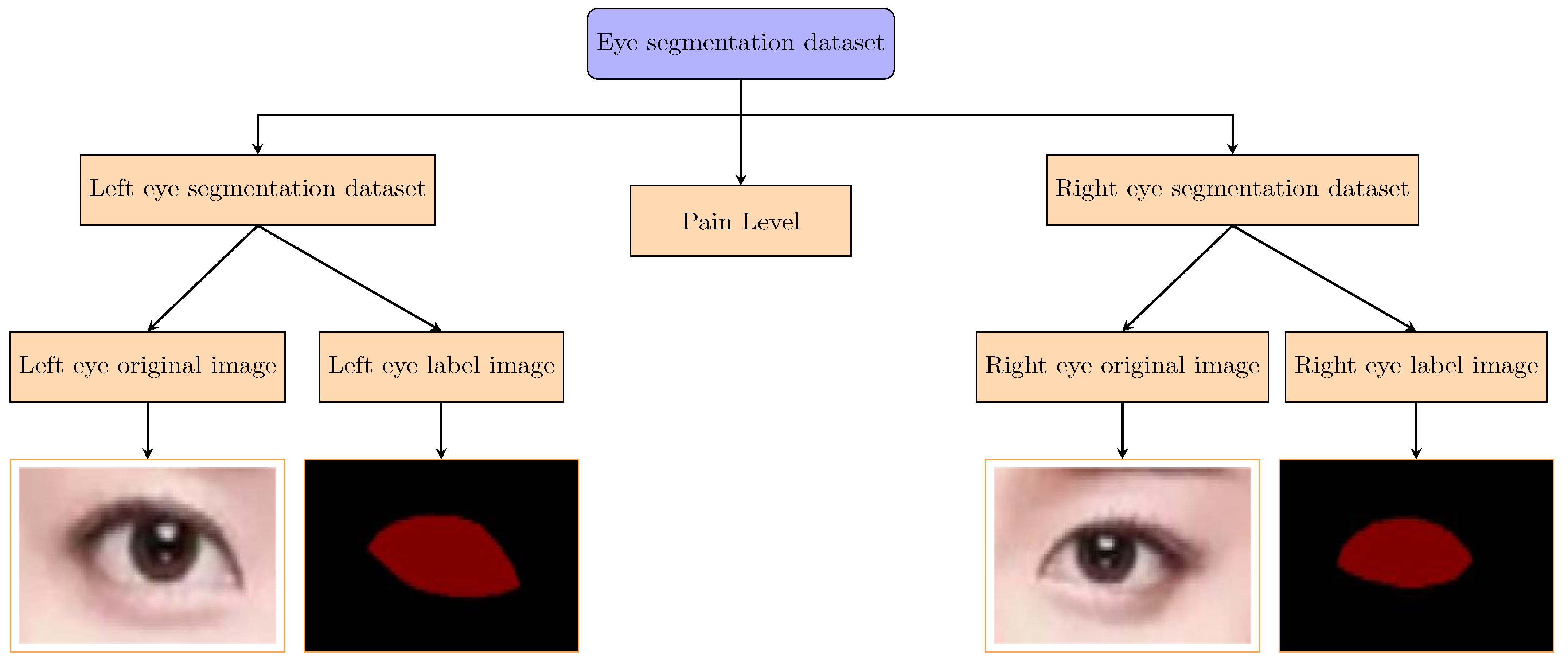 Computers 14 00212 g003
