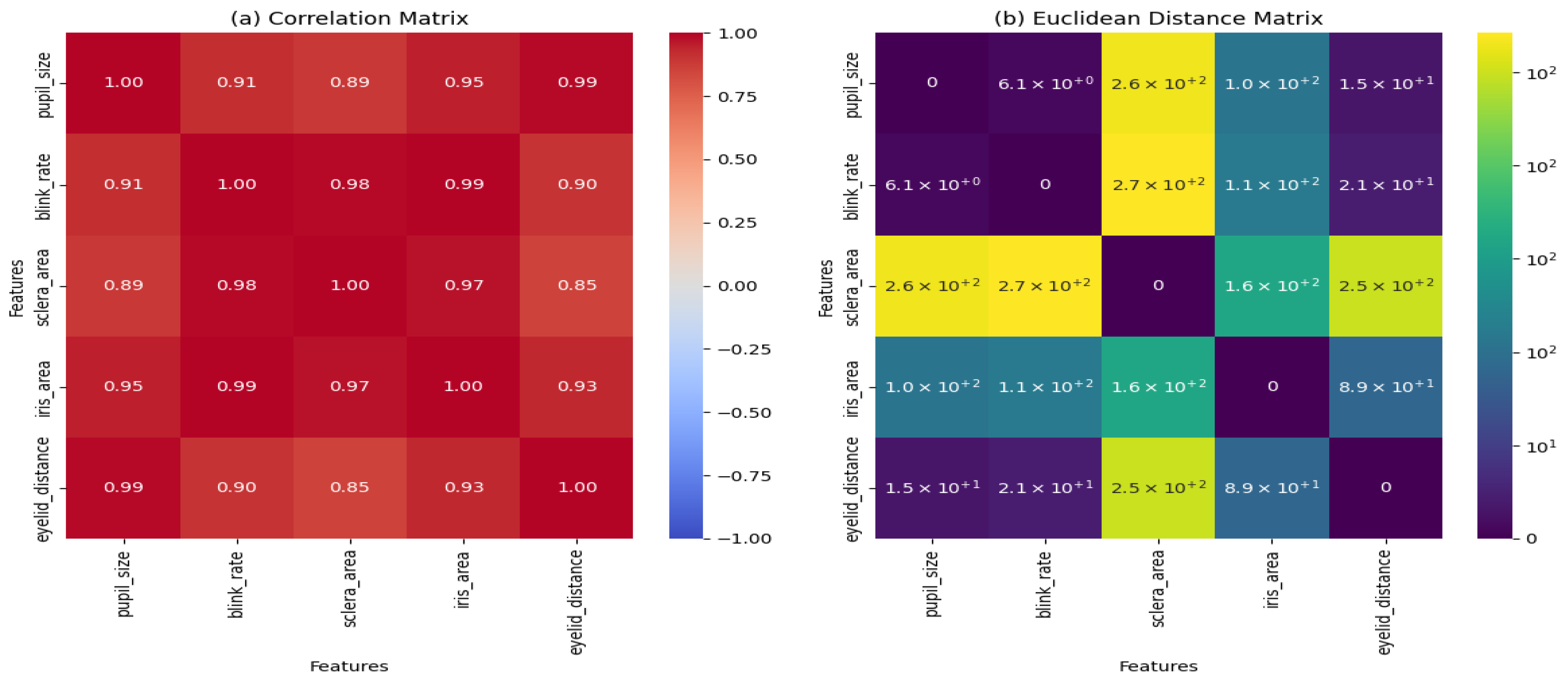Computers 14 00212 g006