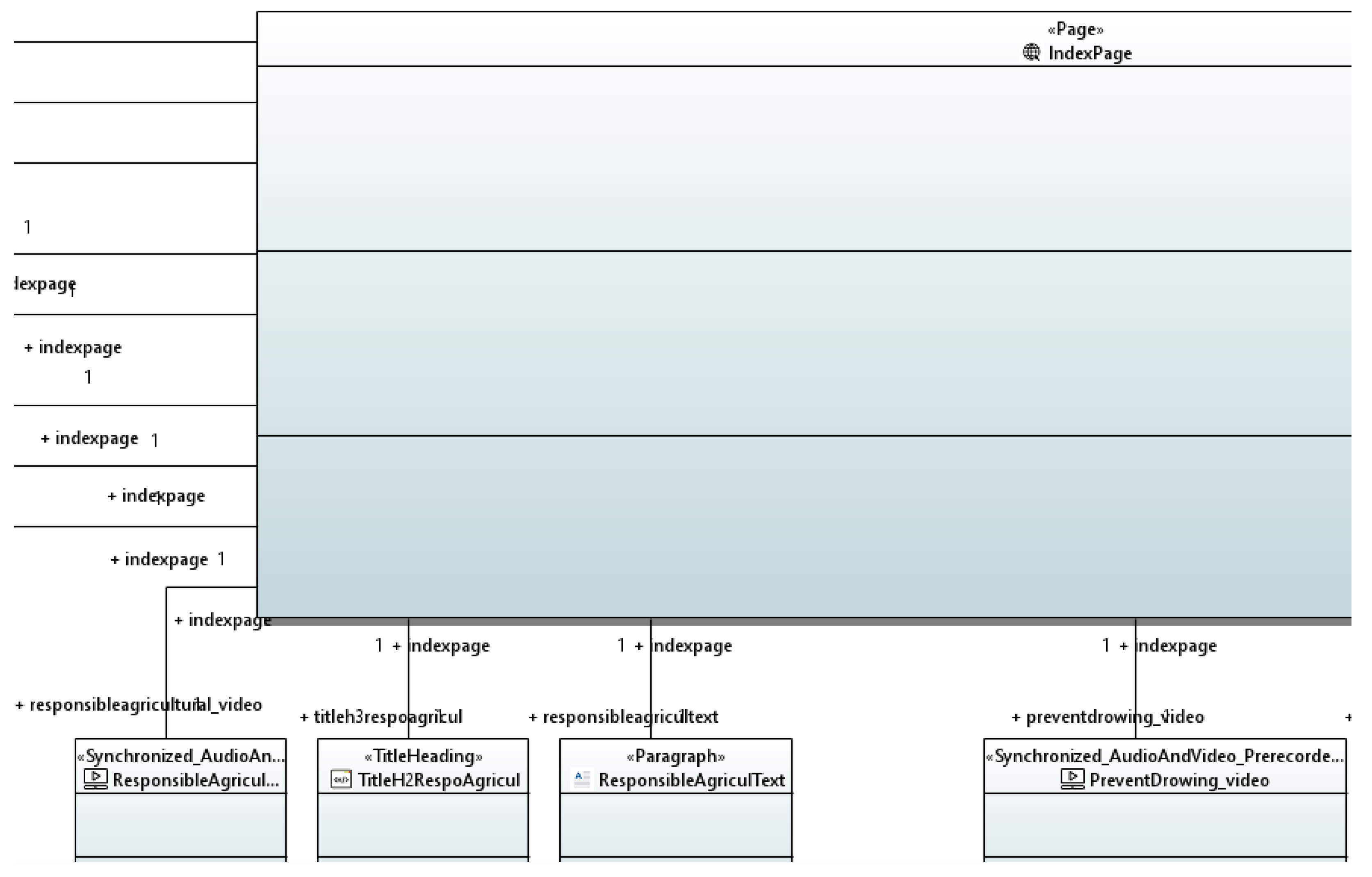 Computers 14 00213 g005