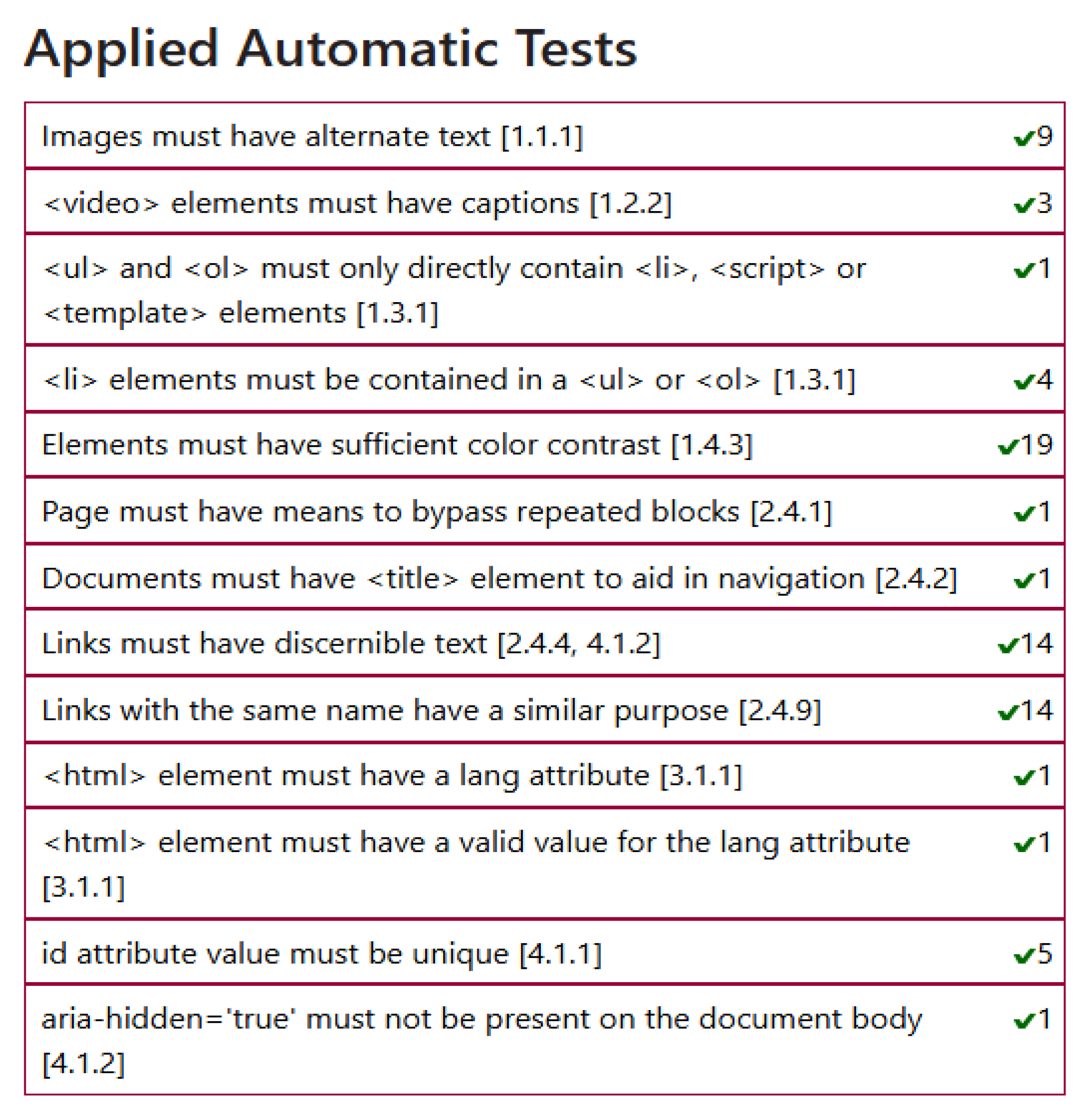 Computers 14 00213 g014