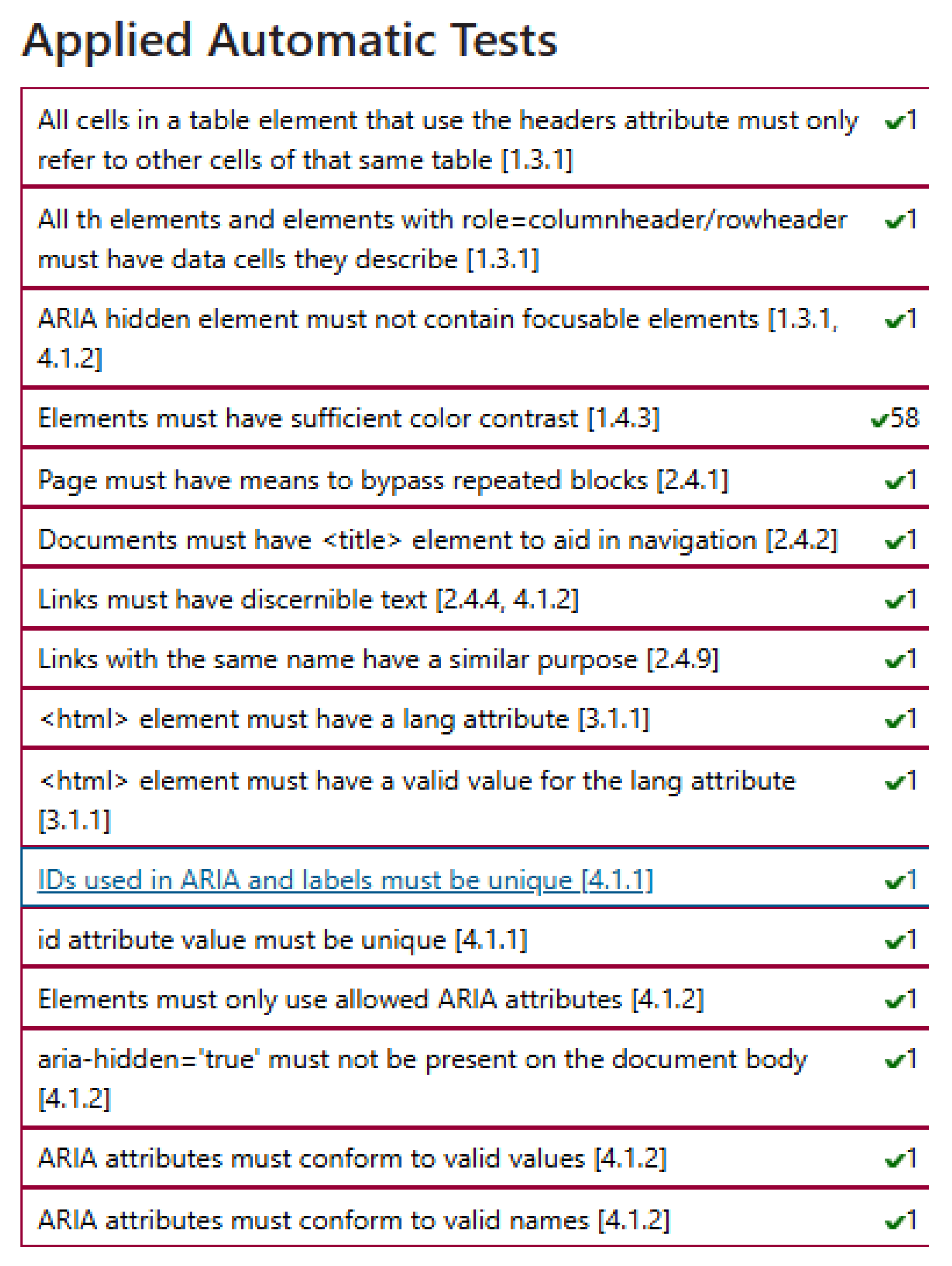 Computers 14 00213 g015