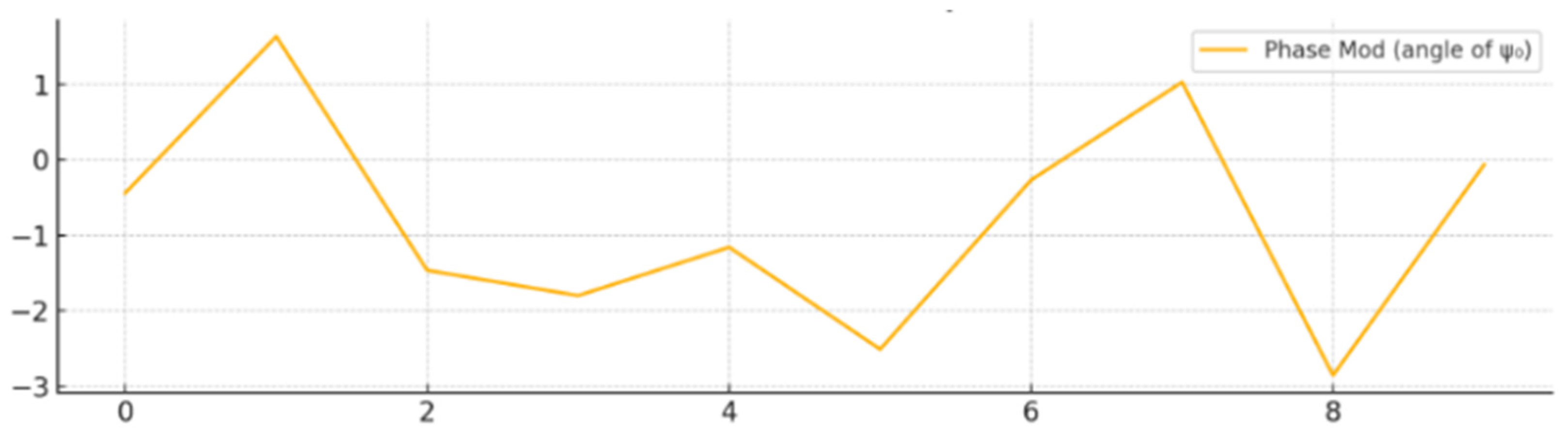 Computers 14 00214 g008