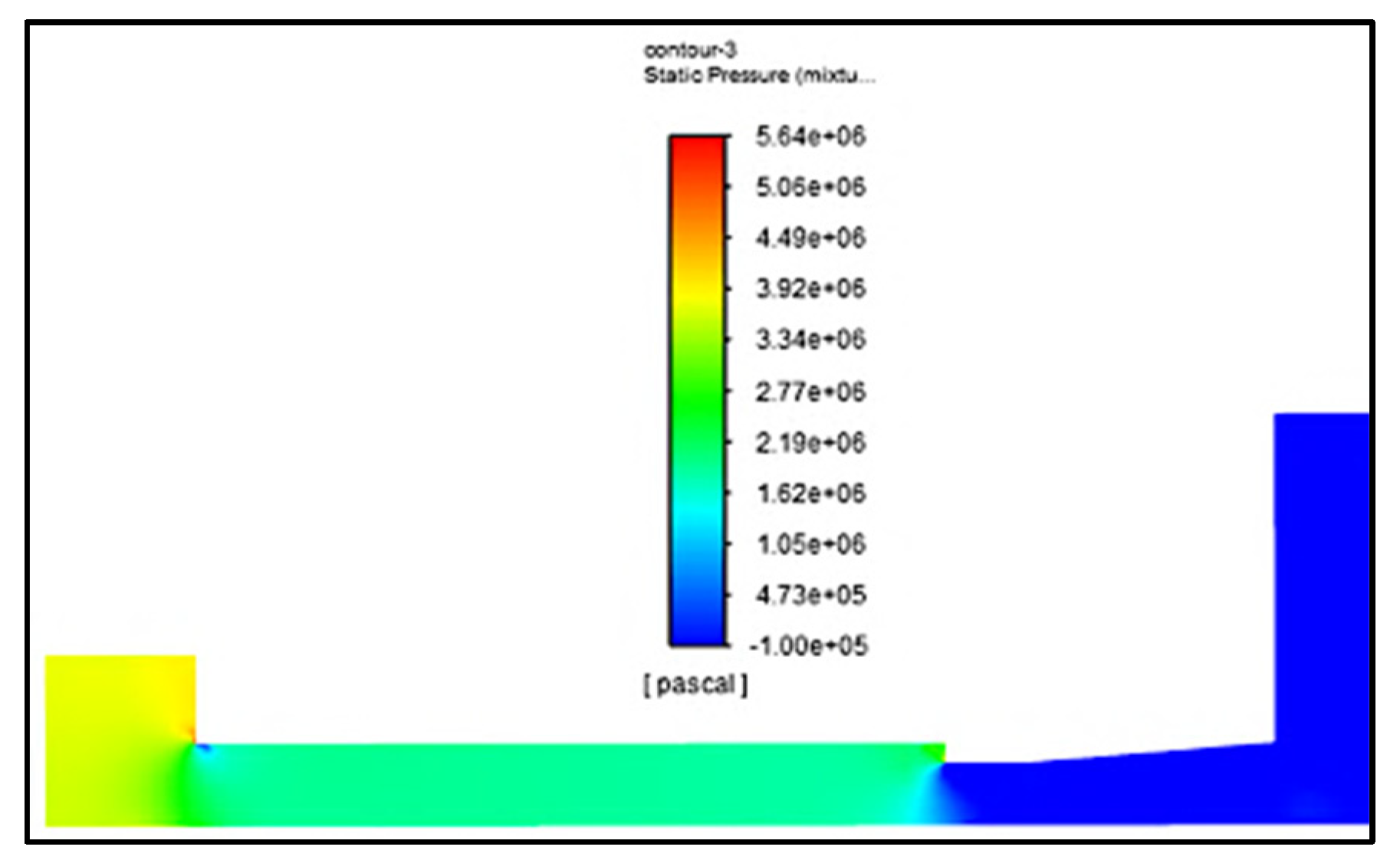 Computers 14 00215 g007