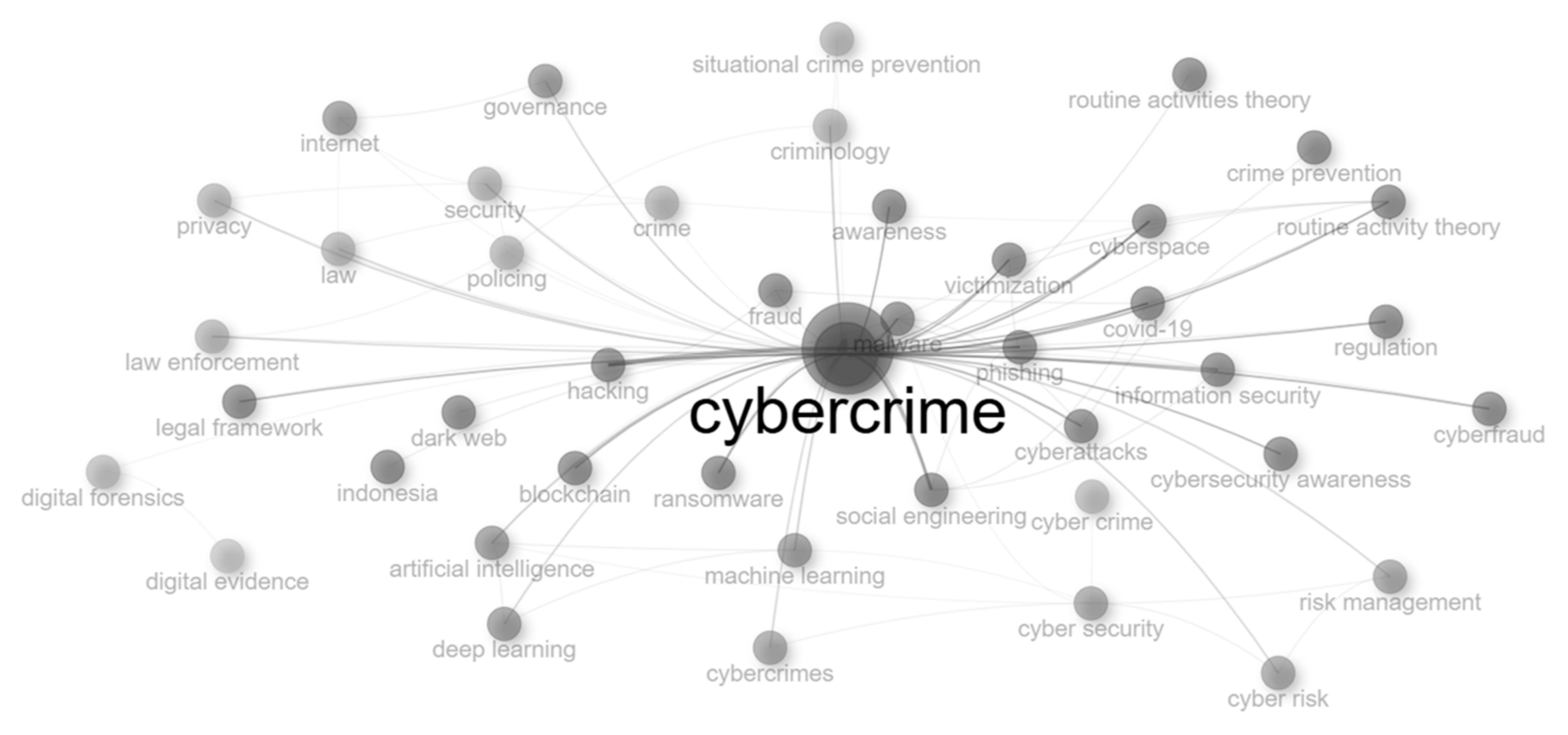 Computers 14 00219 g003