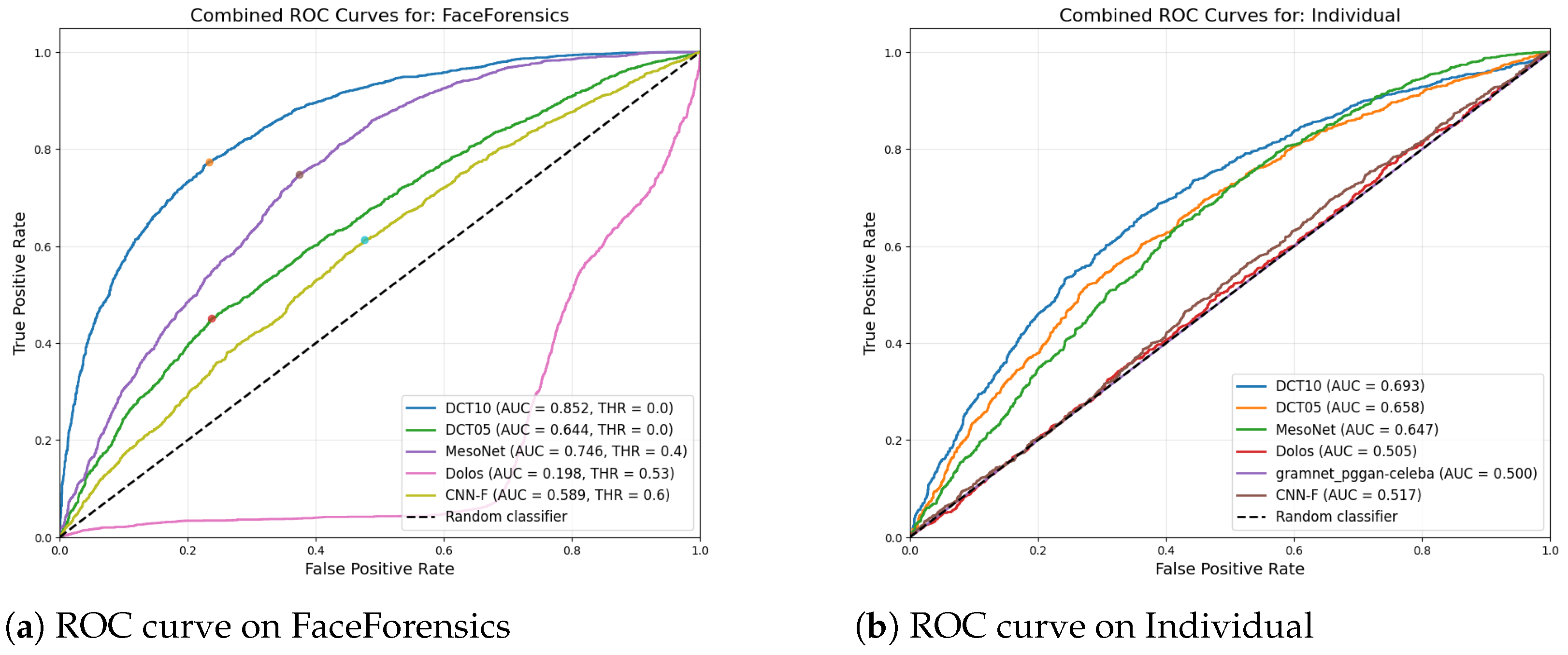 Computers 14 00225 g005