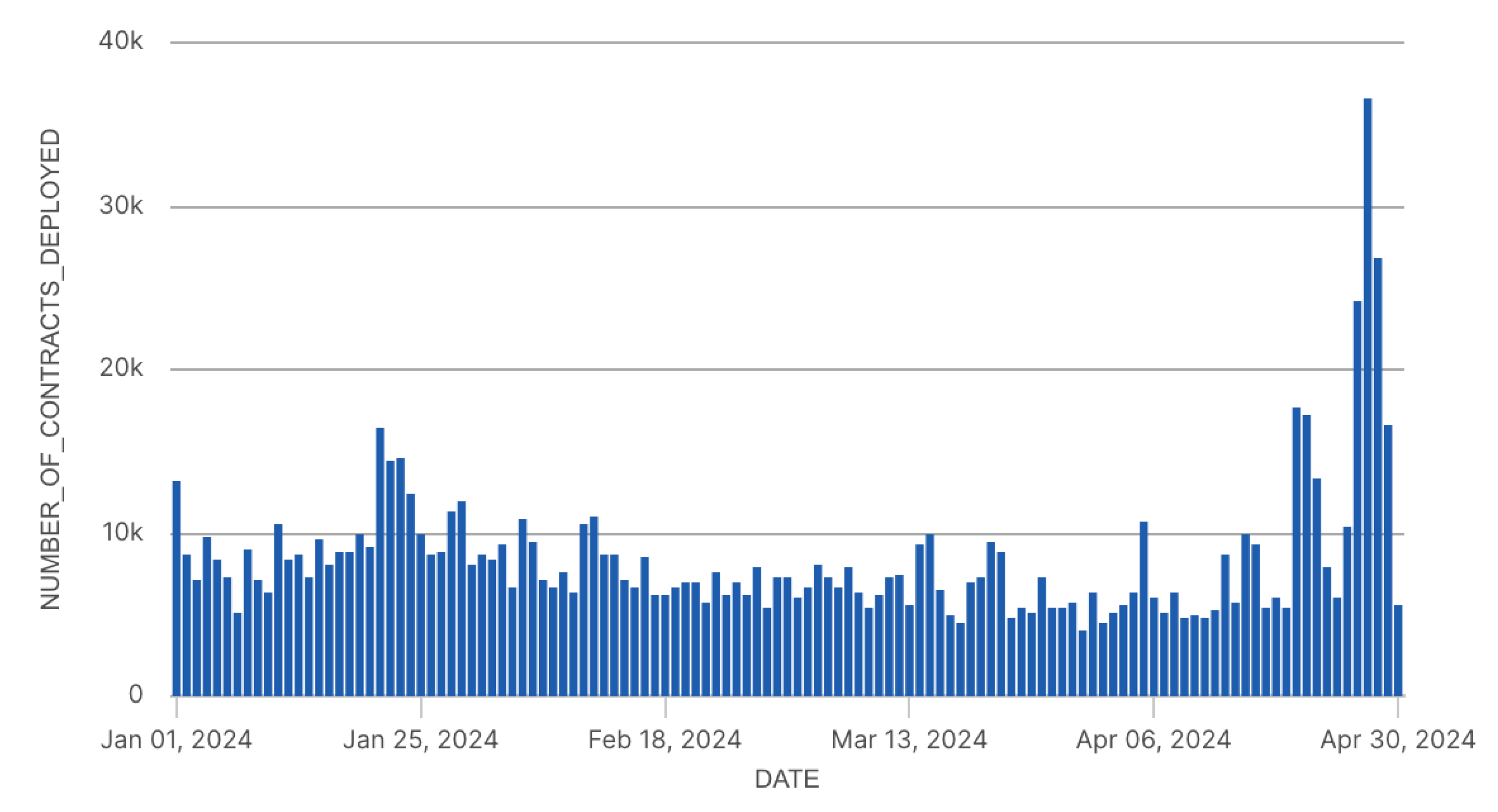 Computers 14 00226 g001