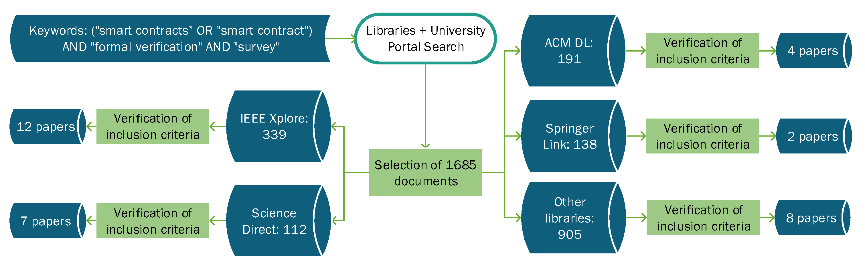 Computers 14 00226 g002