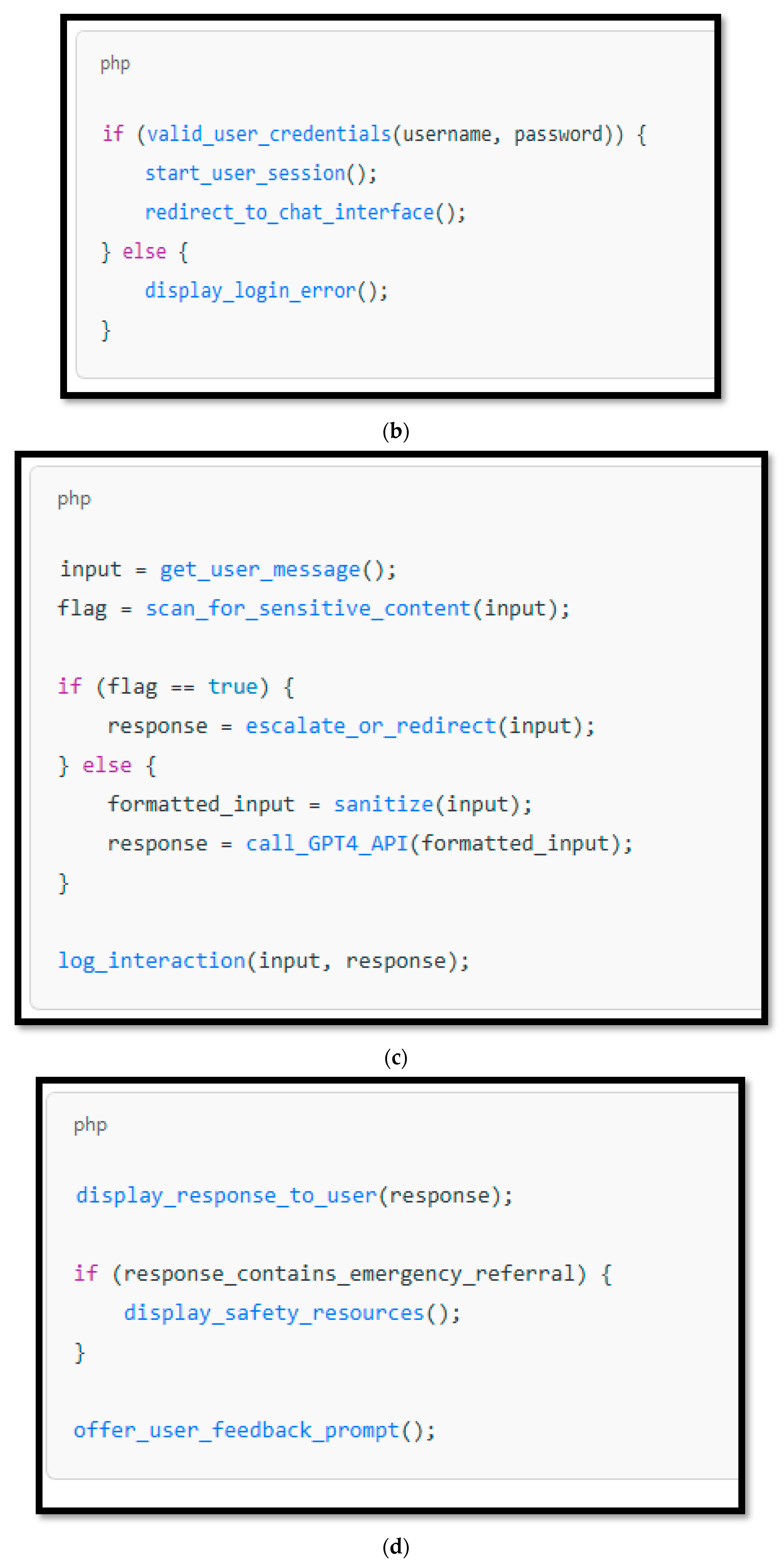 Computers 14 00227 g002b
