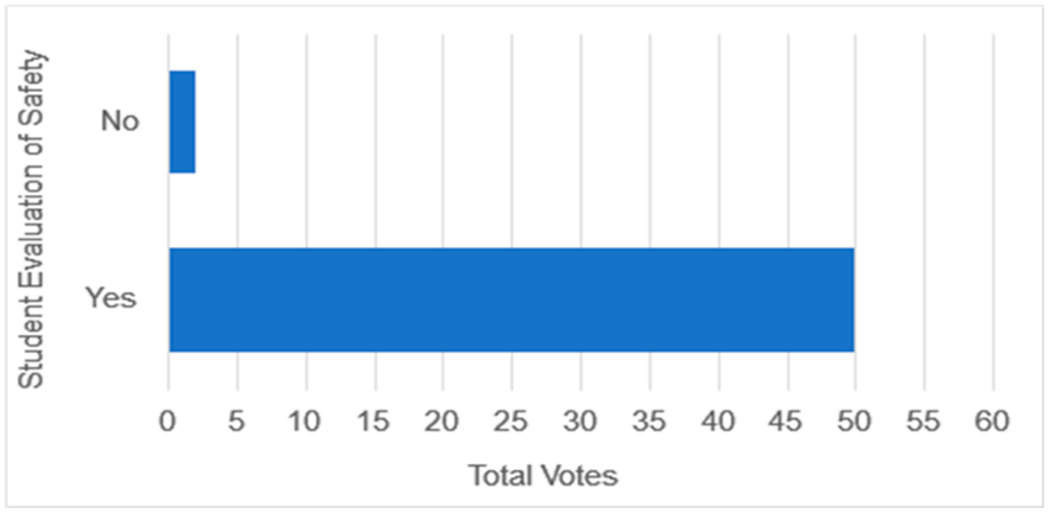 Computers 14 00227 g005
