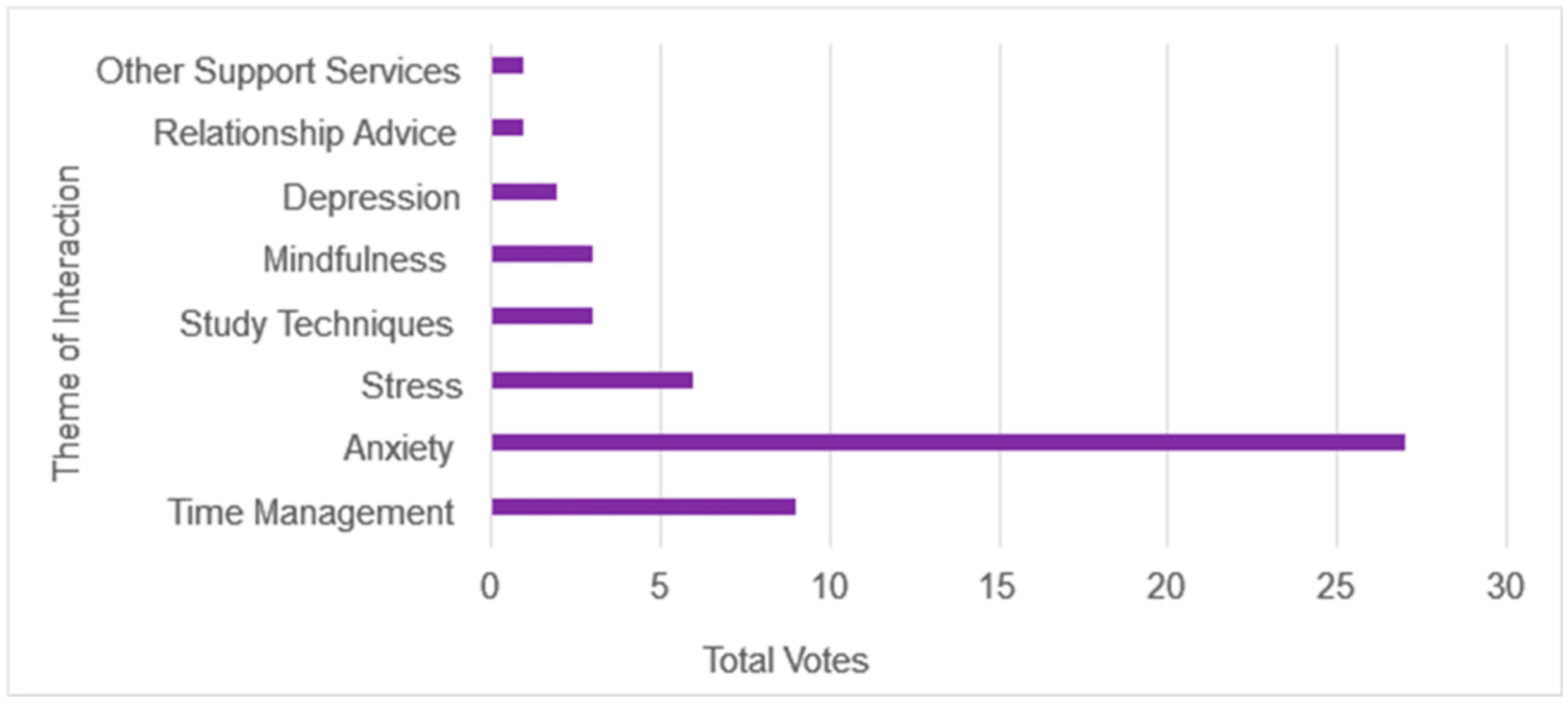 Computers 14 00227 g006