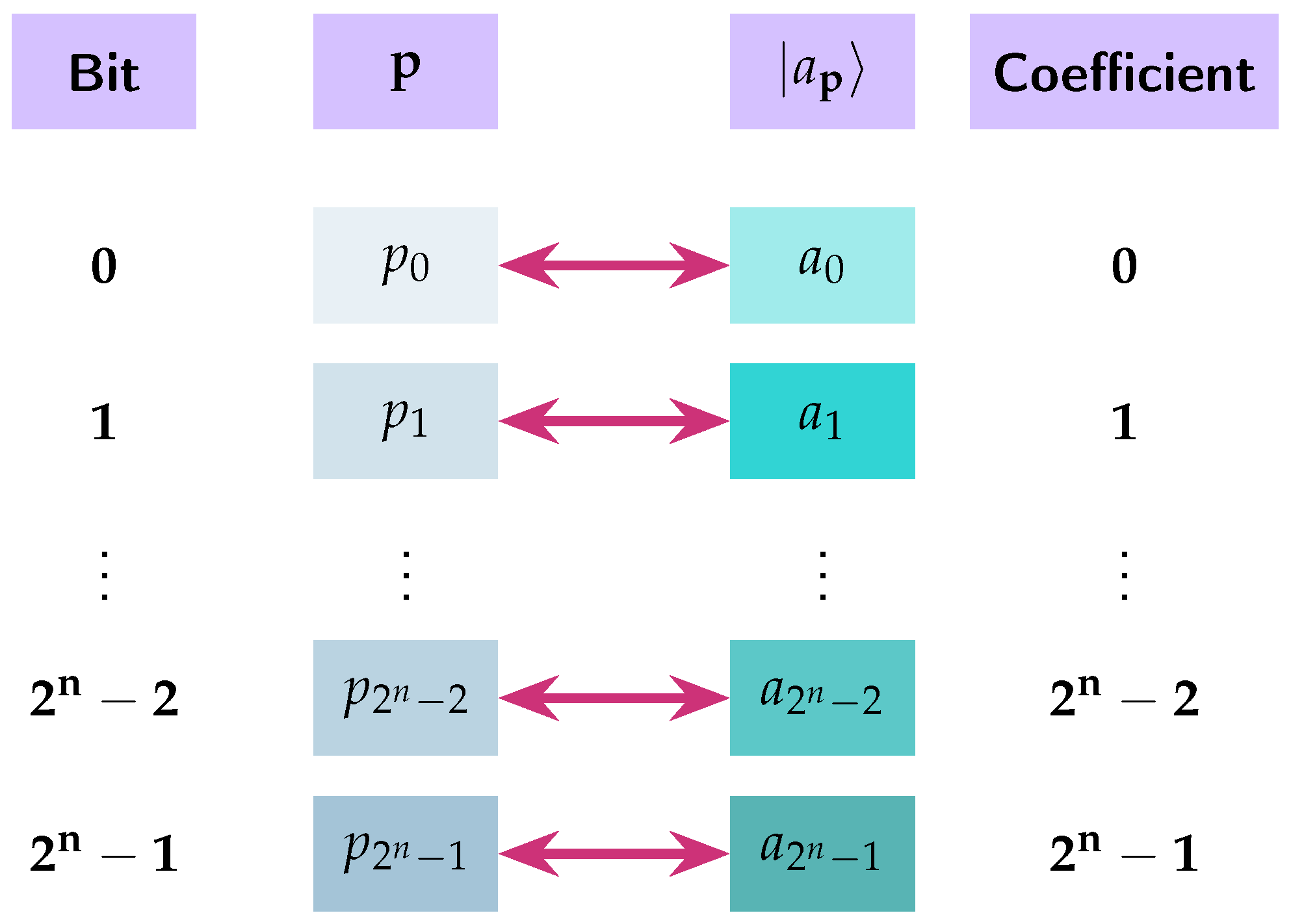 Computers 14 00228 g004