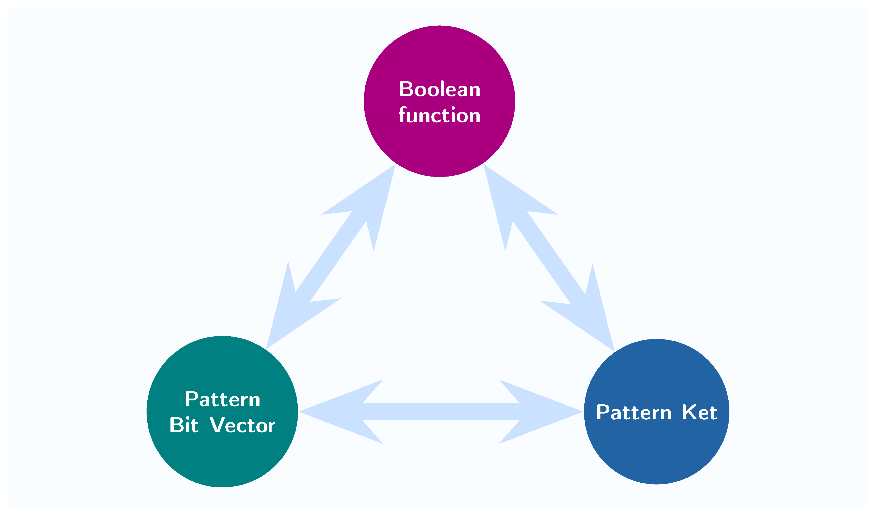 Computers 14 00228 g005