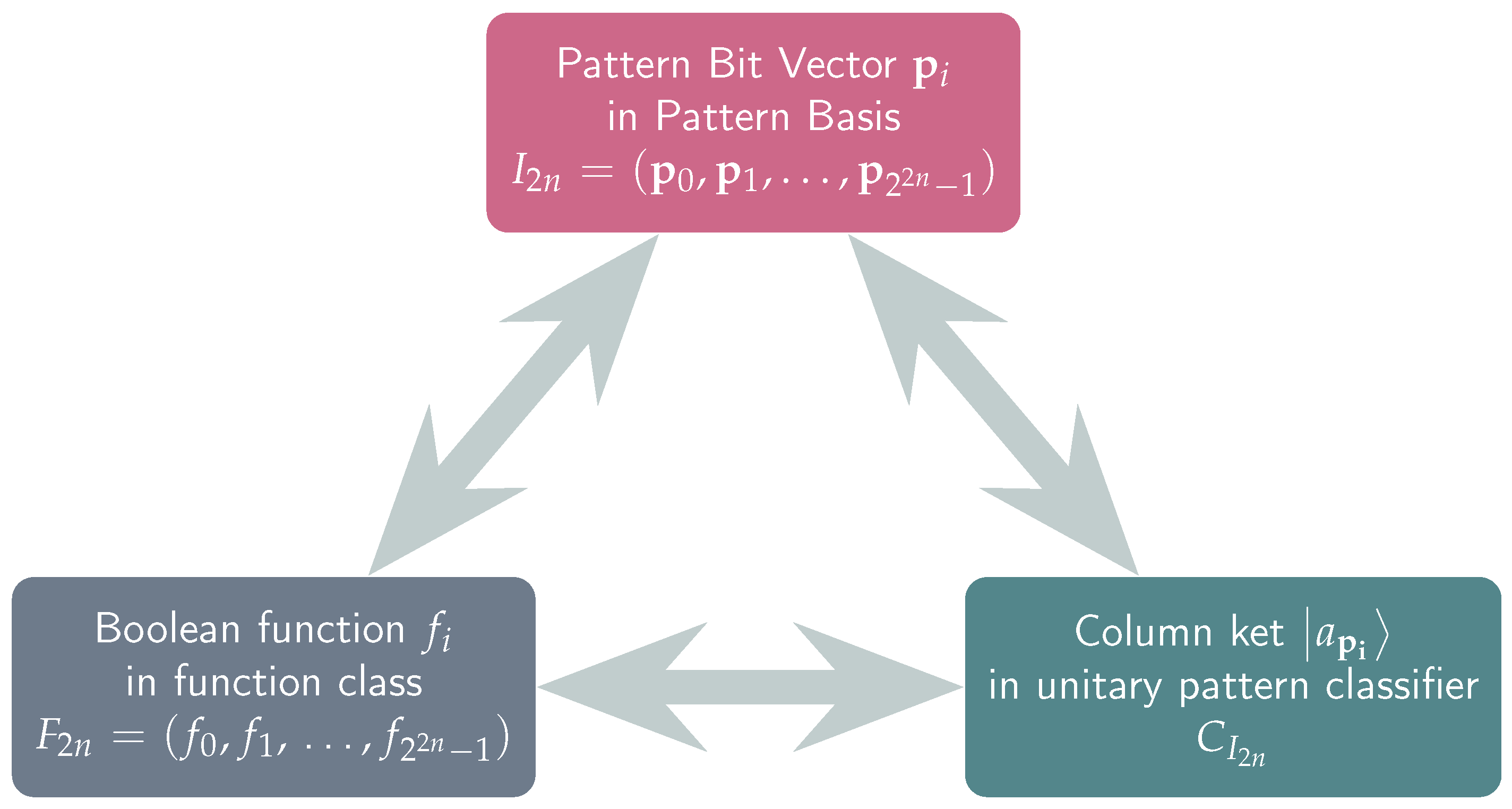 Computers 14 00228 g006