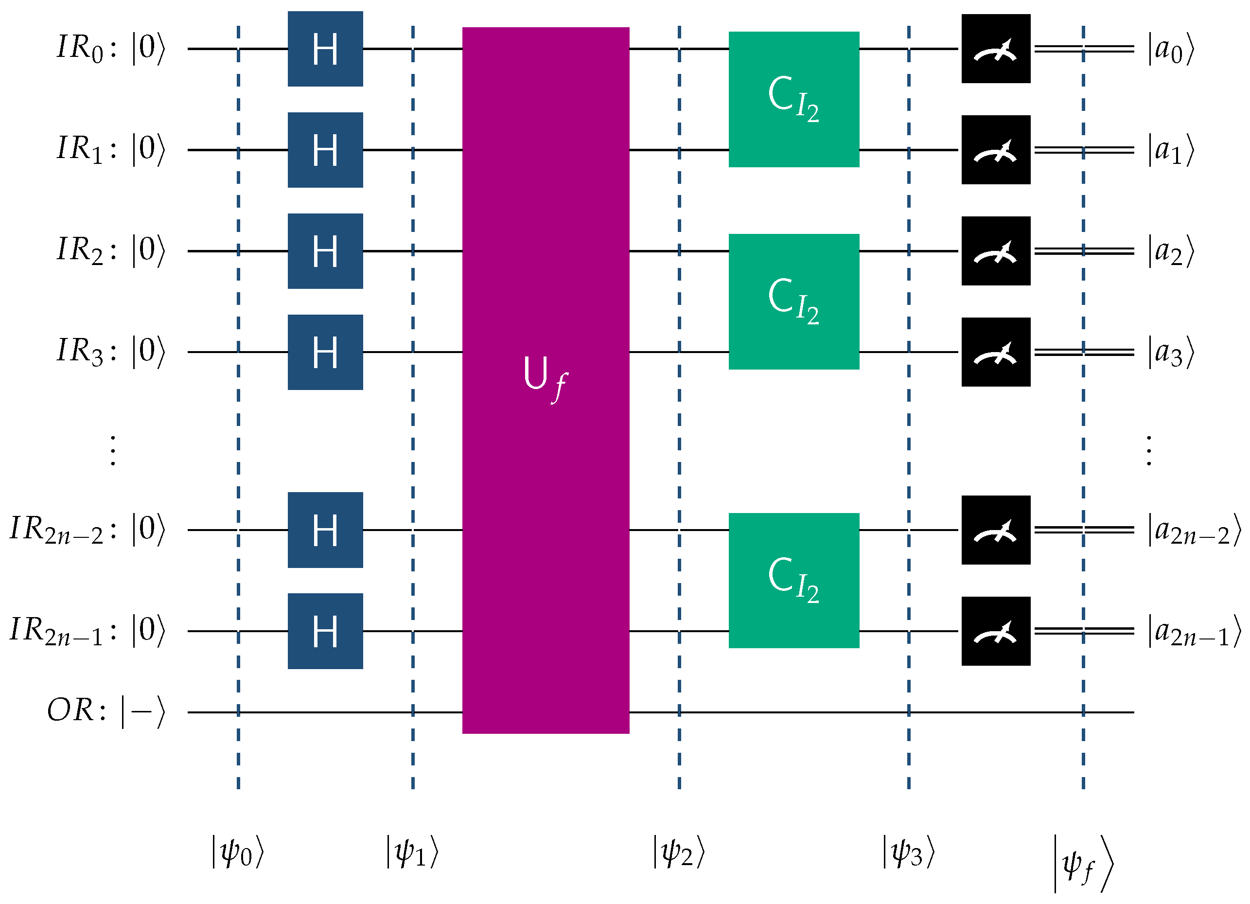 Computers 14 00228 g007