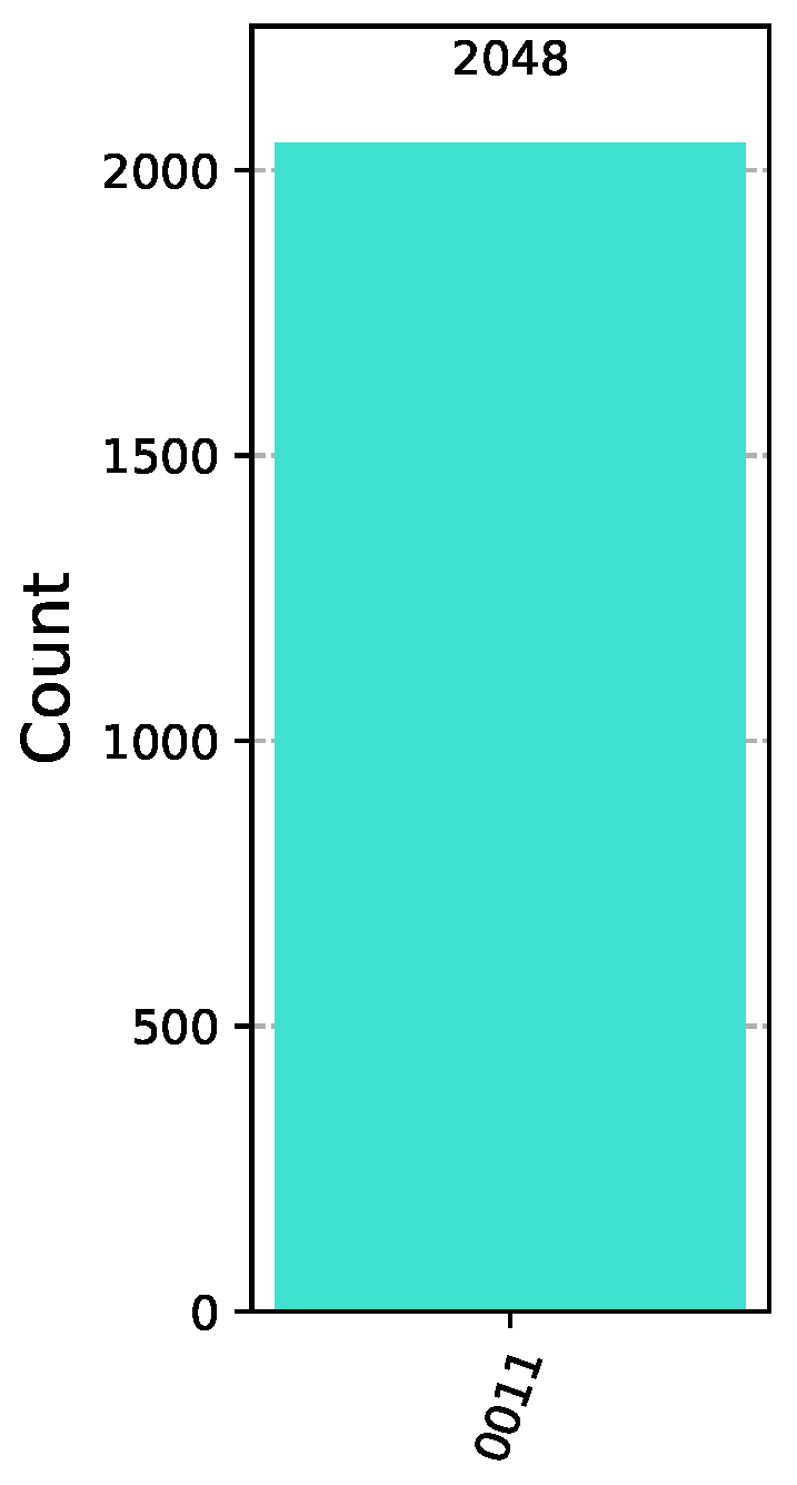 Computers 14 00228 g009