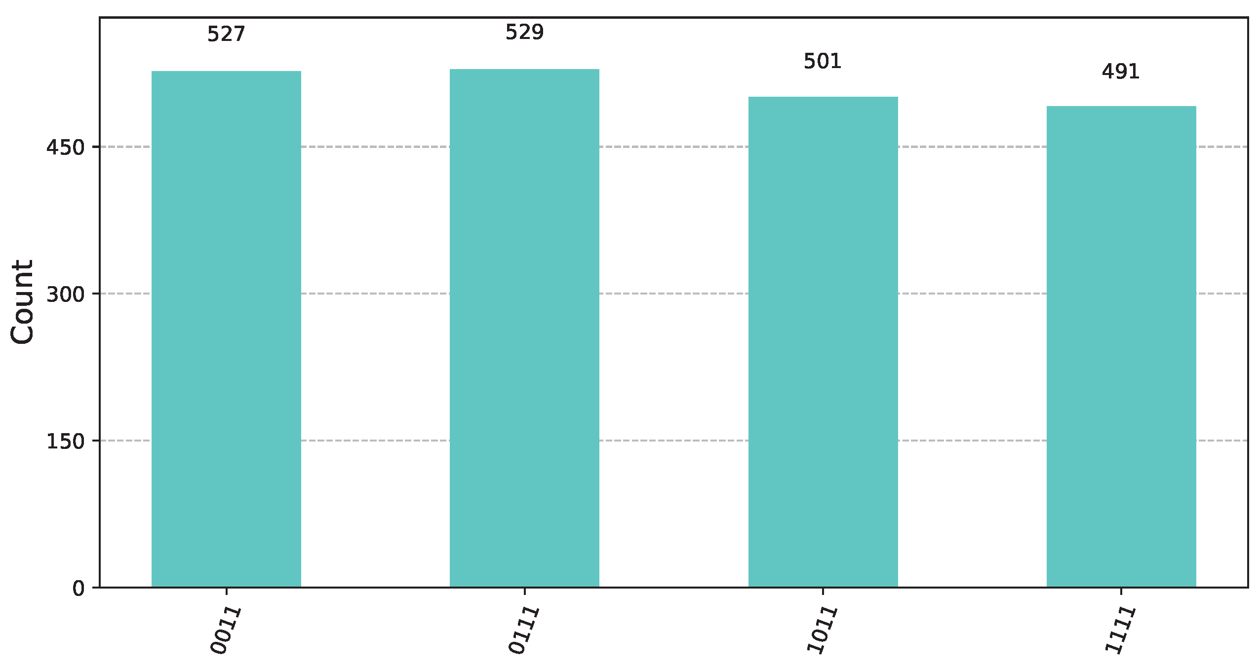 Computers 14 00228 g012