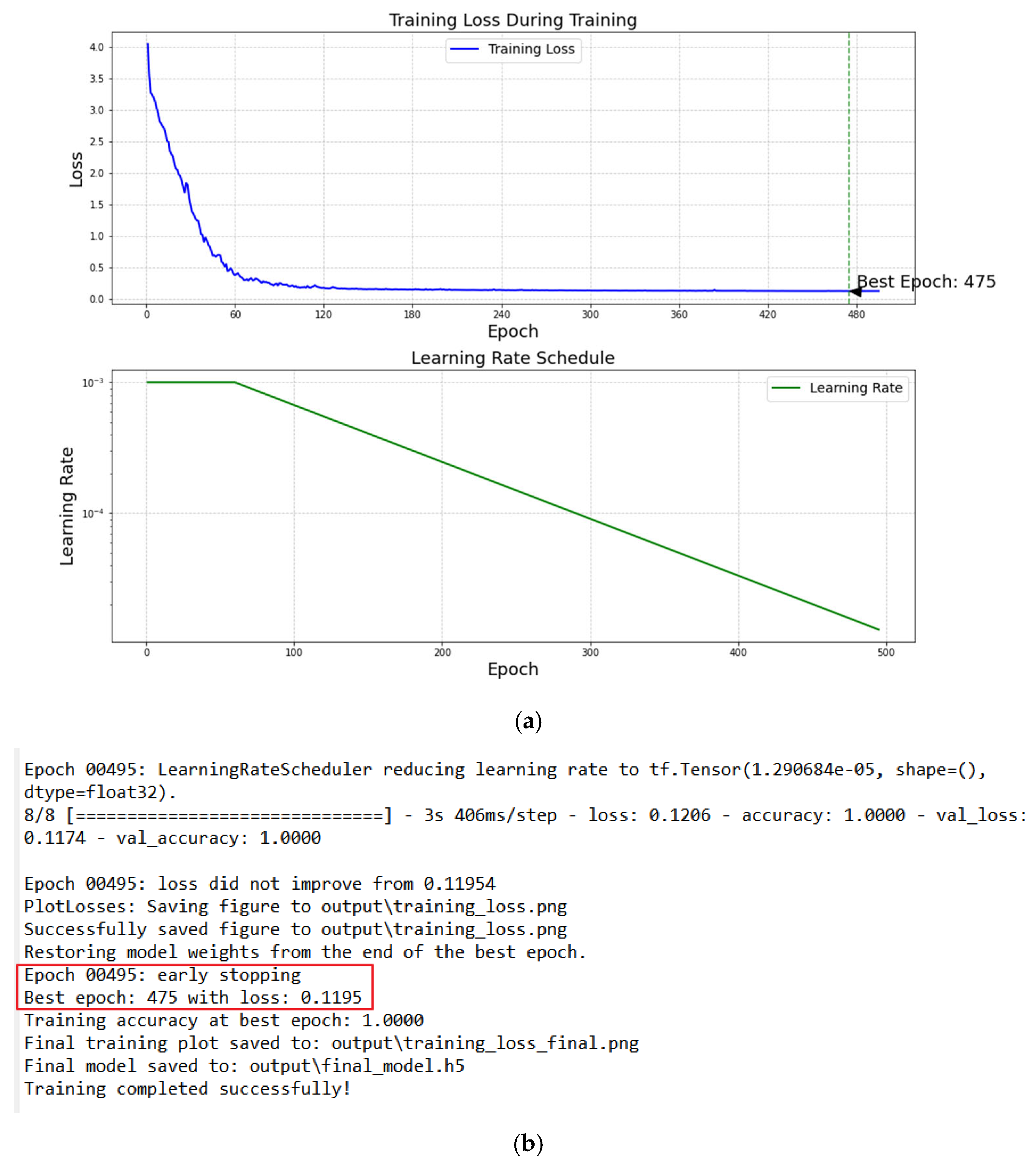 Computers 14 00229 g006