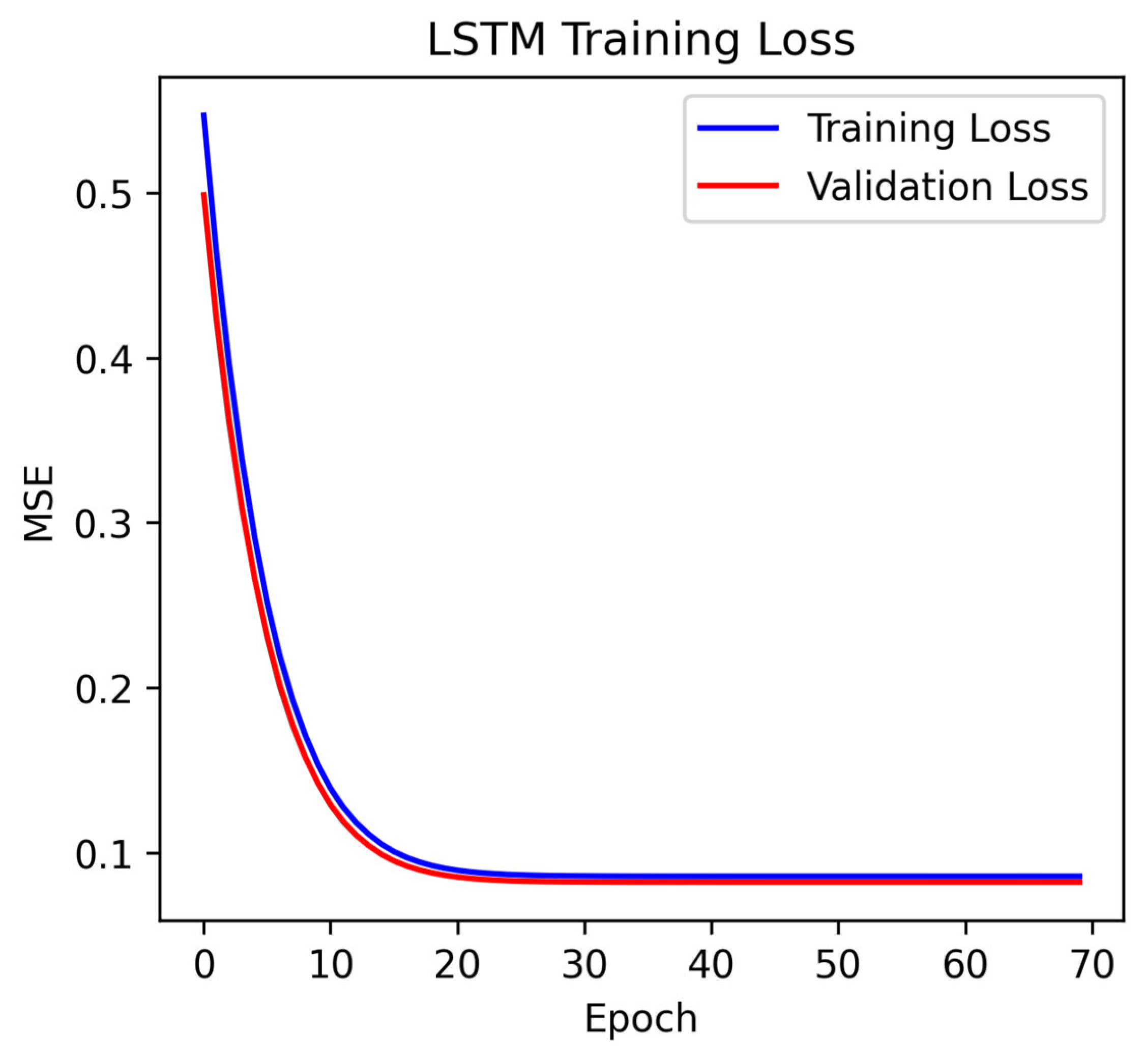 Computers 14 00229 g010