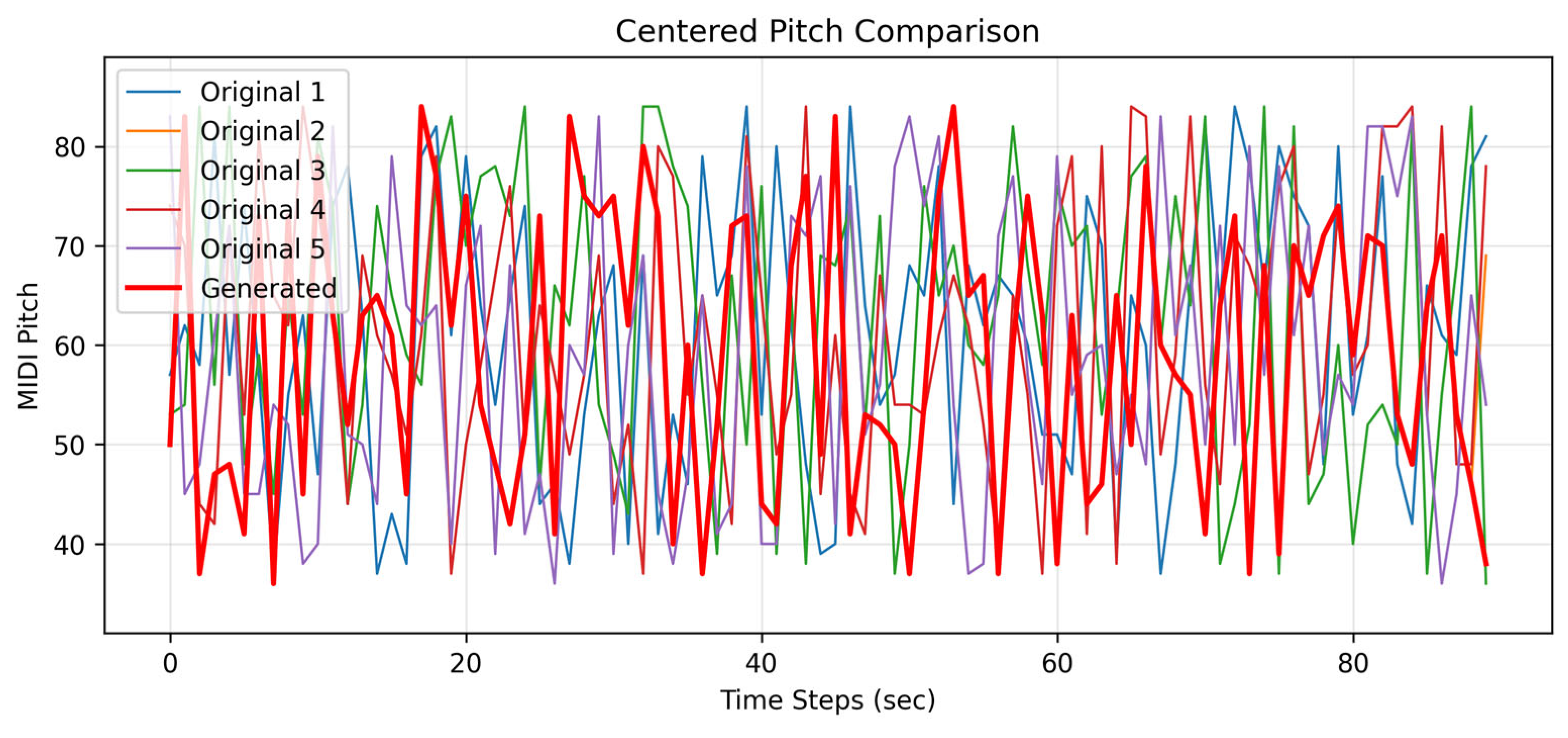Computers 14 00229 g012