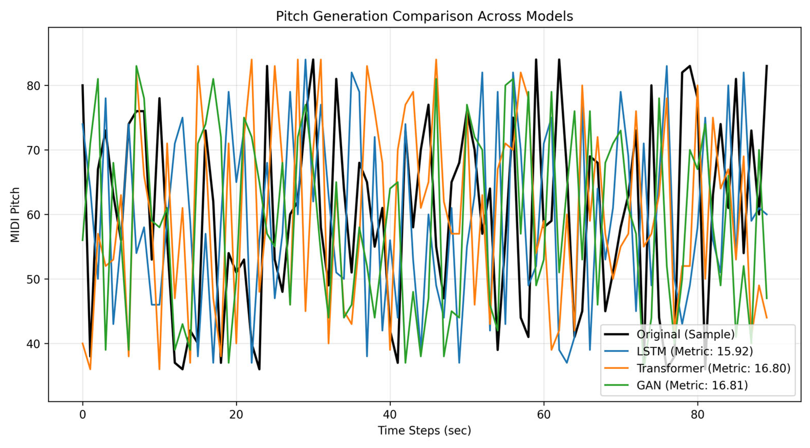 Computers 14 00229 g014