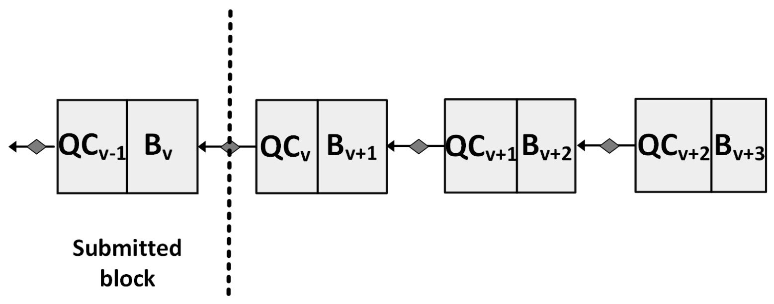 Computers 14 00232 g003