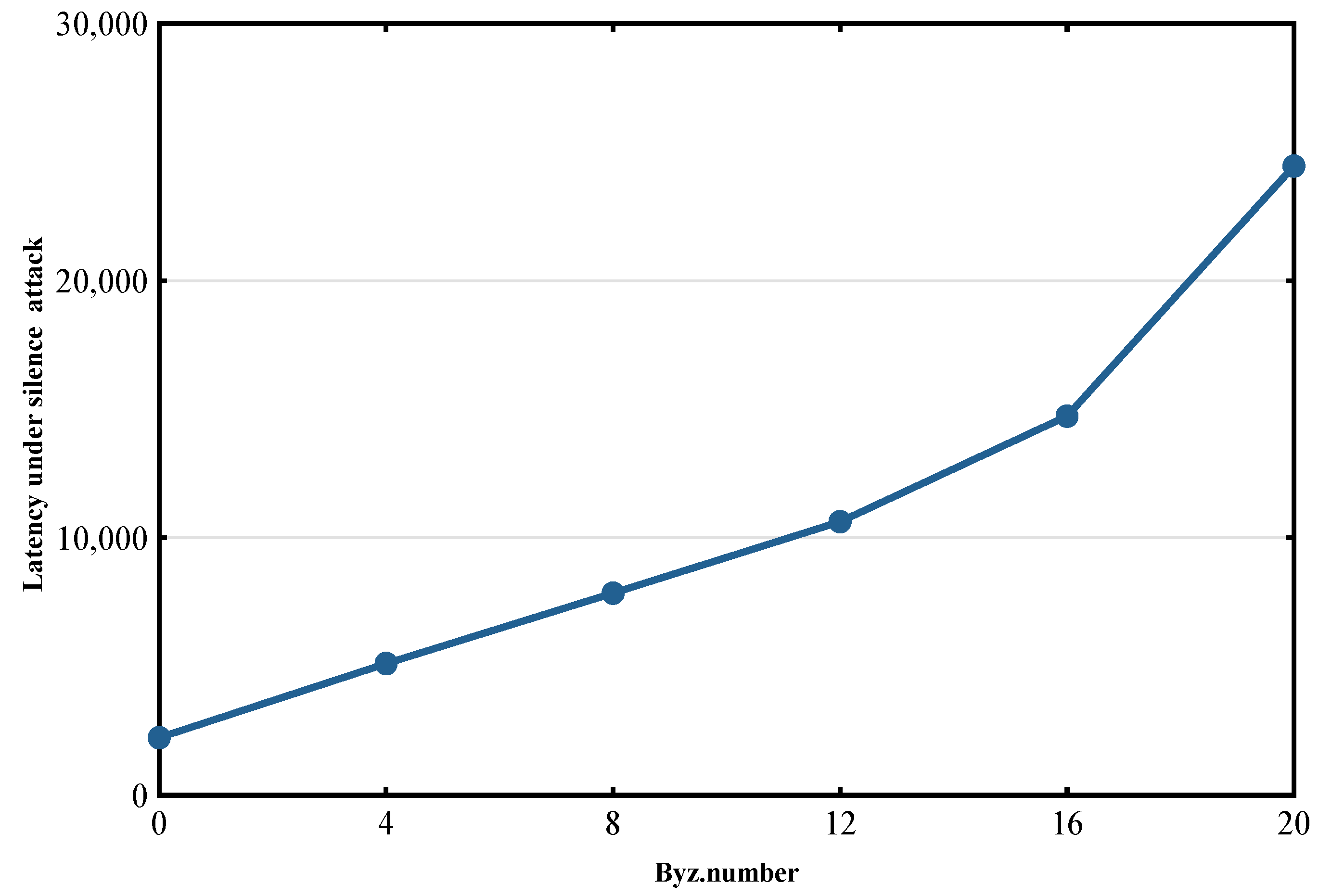 Computers 14 00232 g006