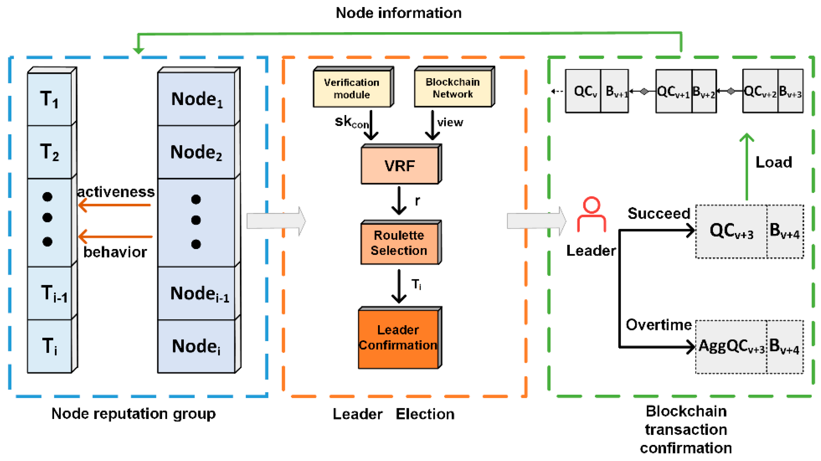 Computers 14 00232 g007