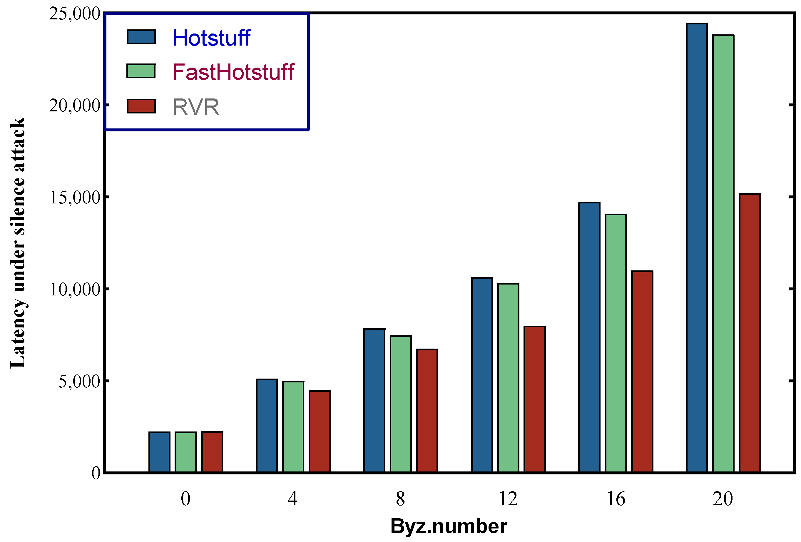 Computers 14 00232 g008
