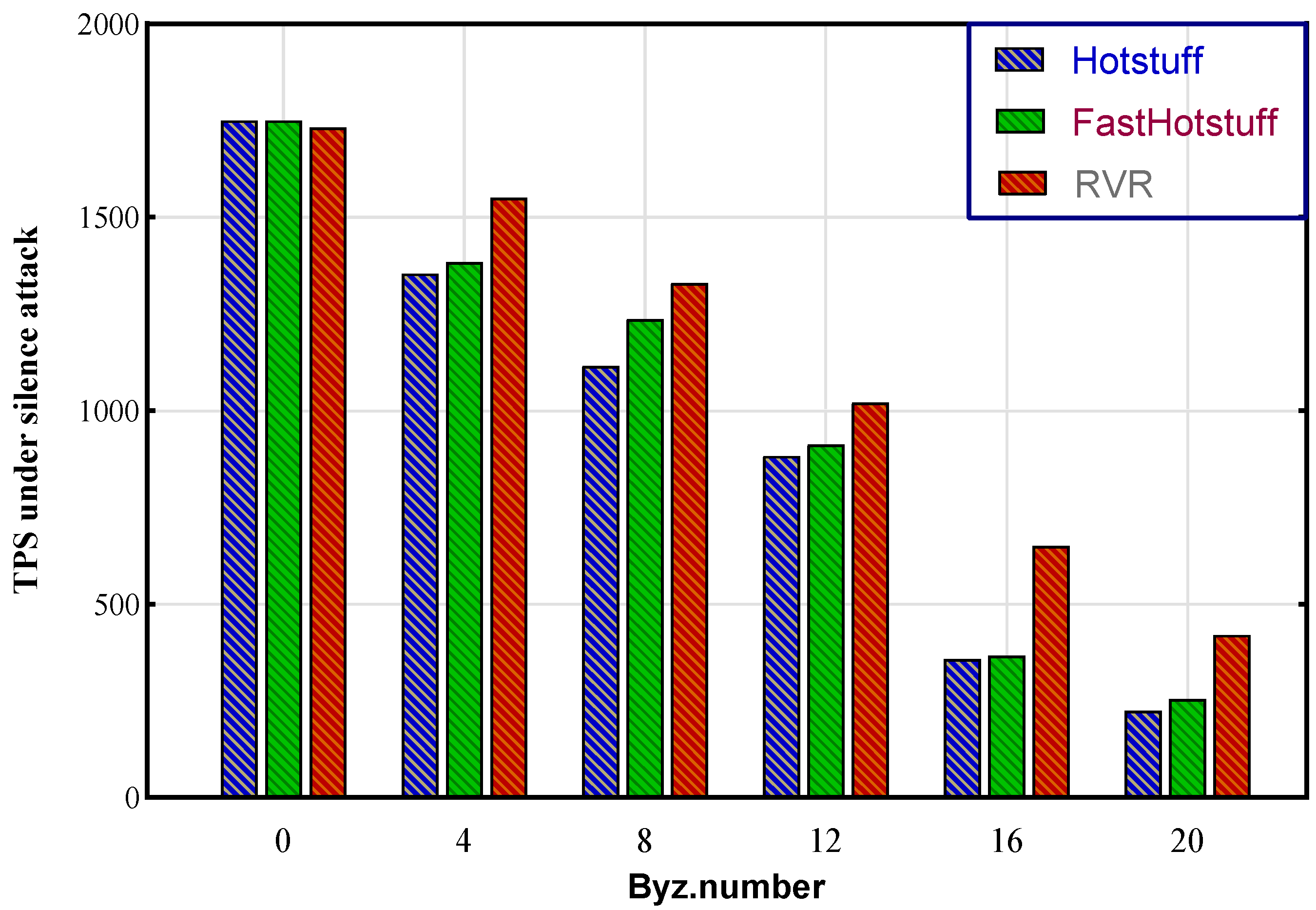 Computers 14 00232 g009