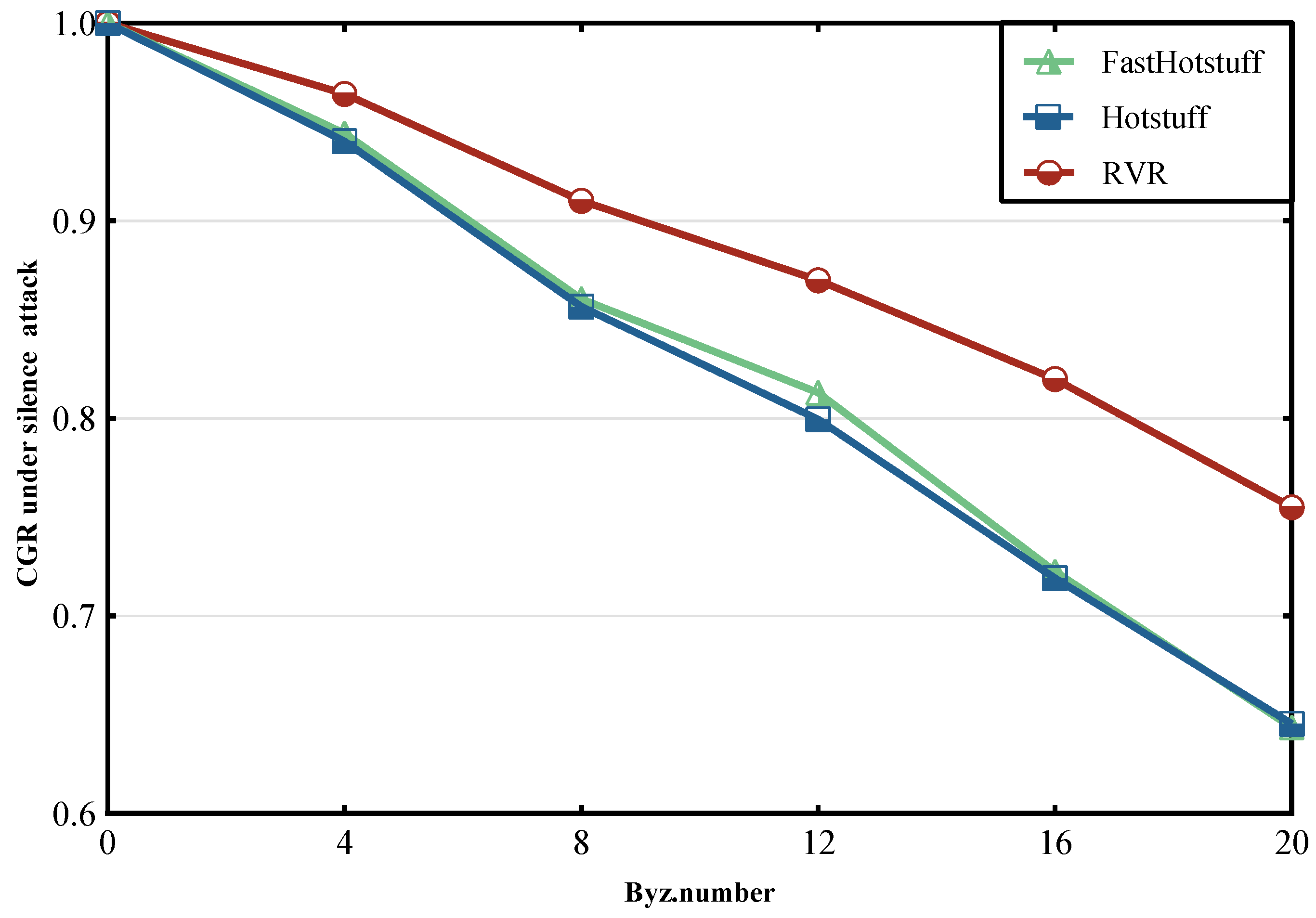 Computers 14 00232 g010