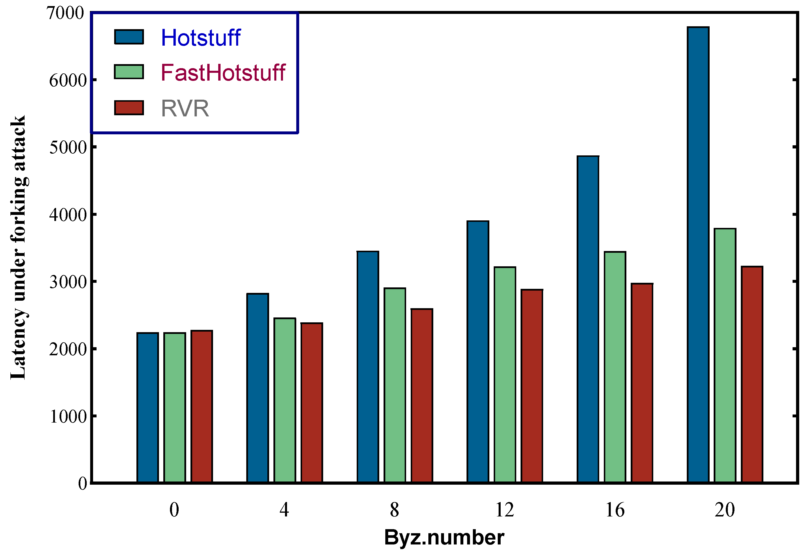 Computers 14 00232 g012
