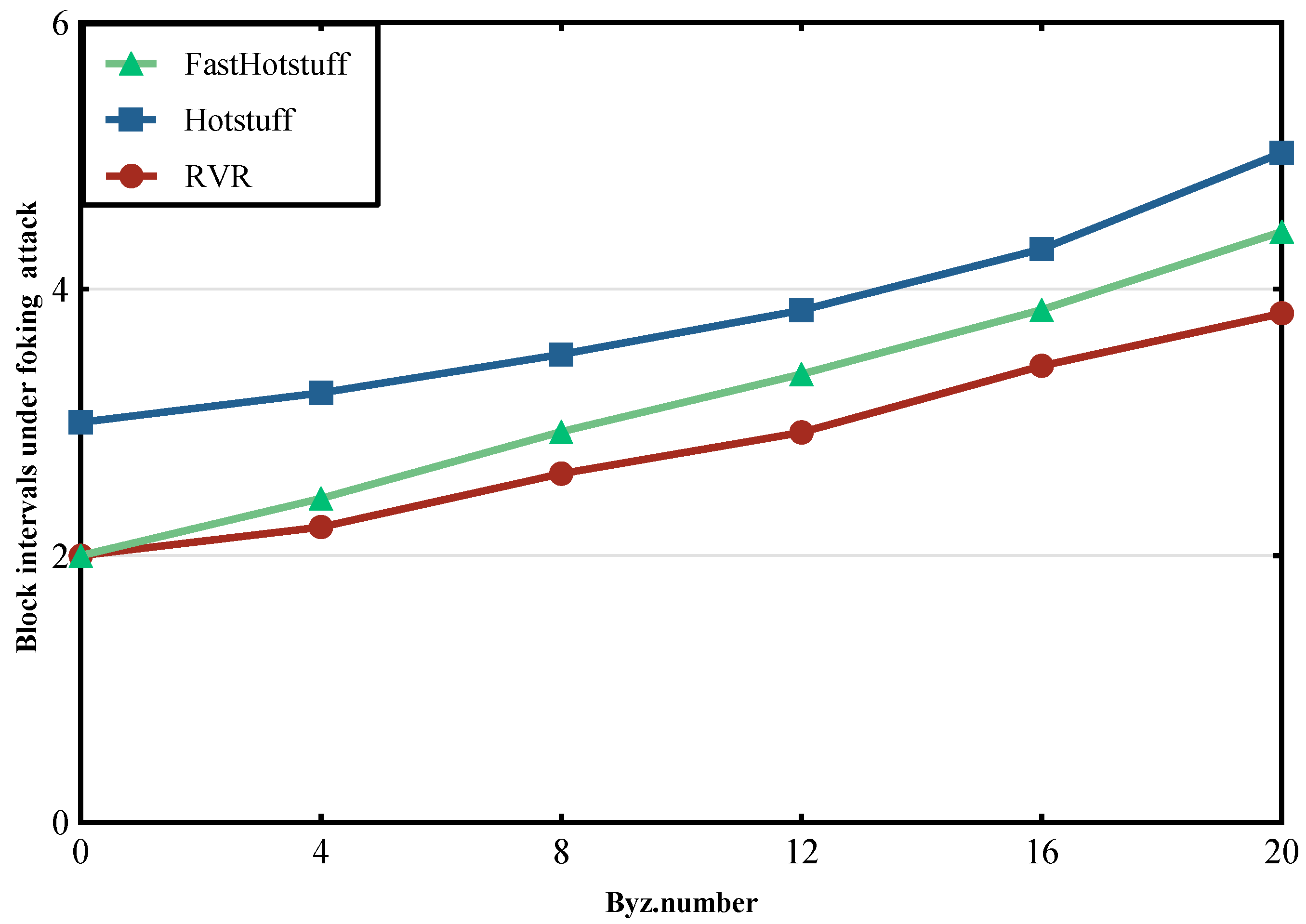 Computers 14 00232 g014