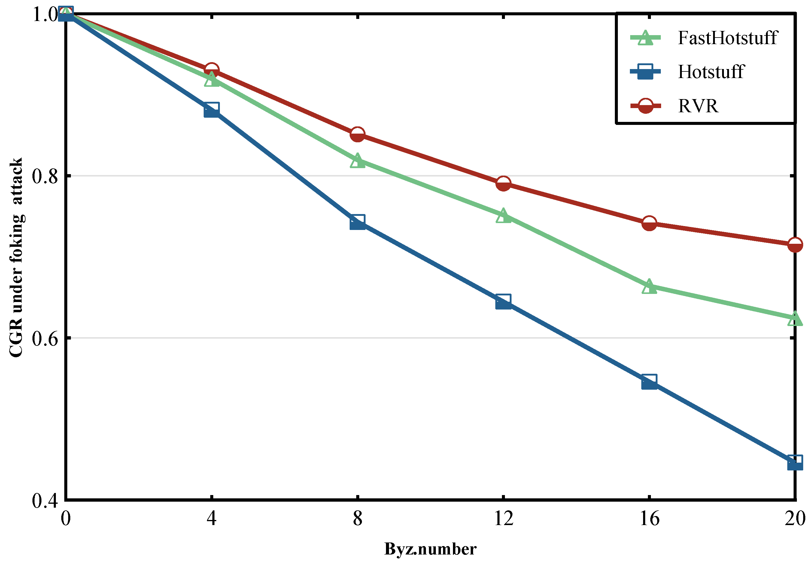 Computers 14 00232 g015