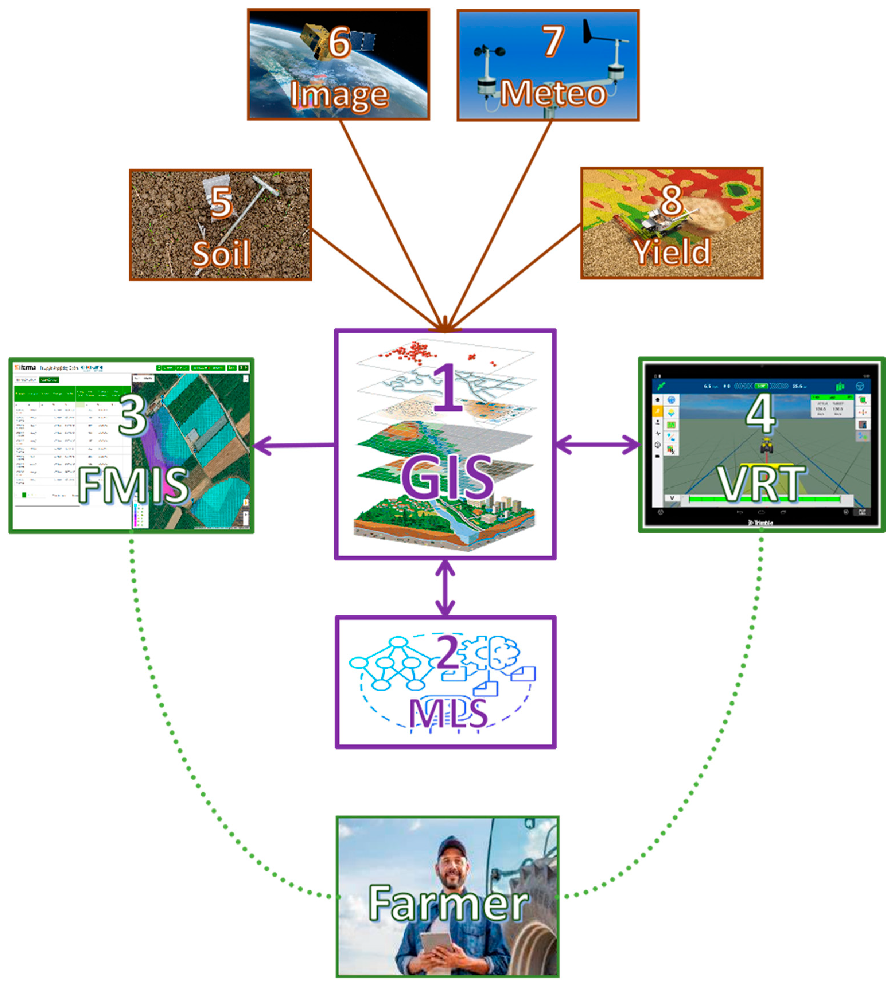 Computers 14 00234 g002