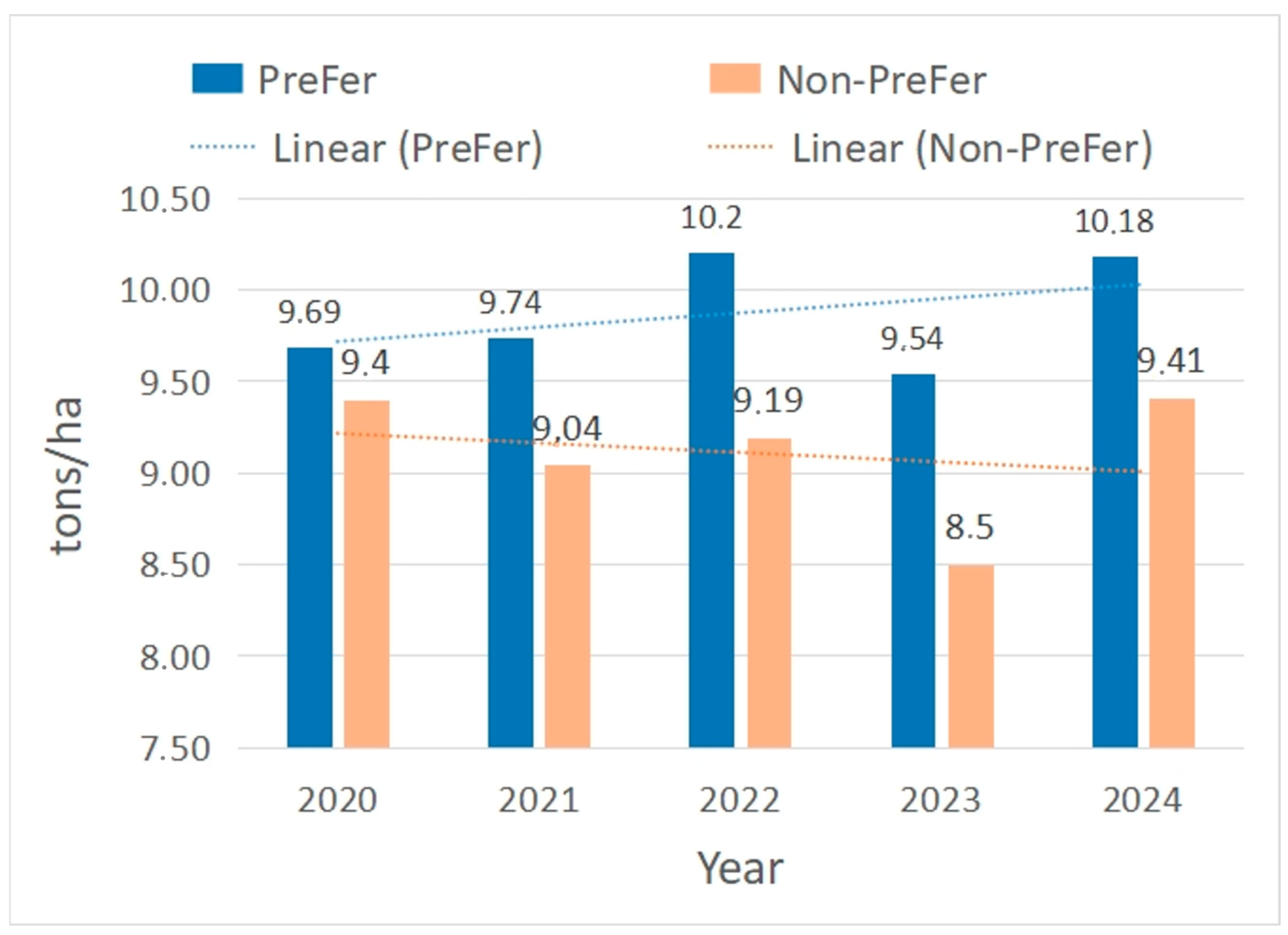Computers 14 00234 g008