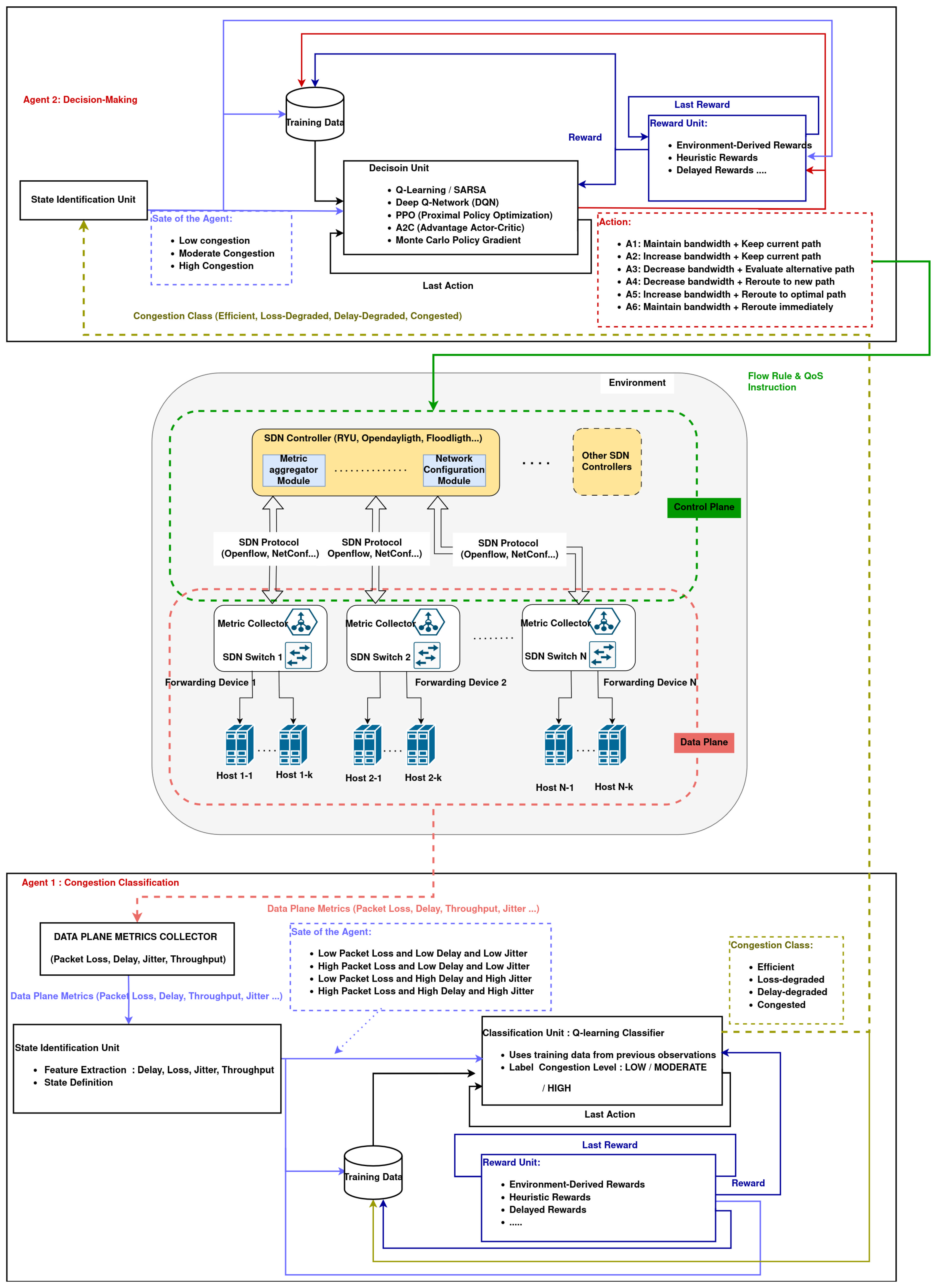 Computers 14 00236 g001