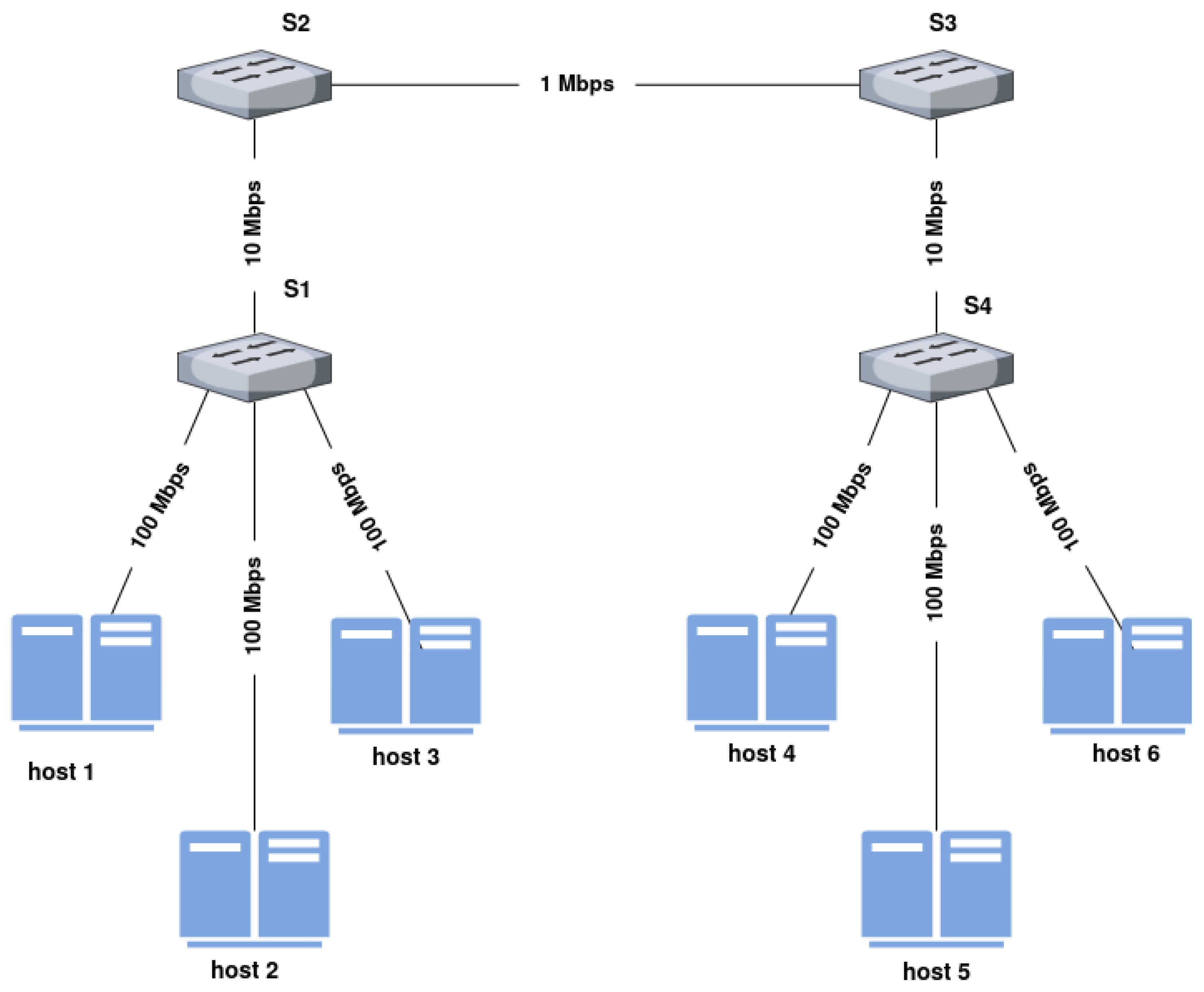 Computers 14 00236 g002