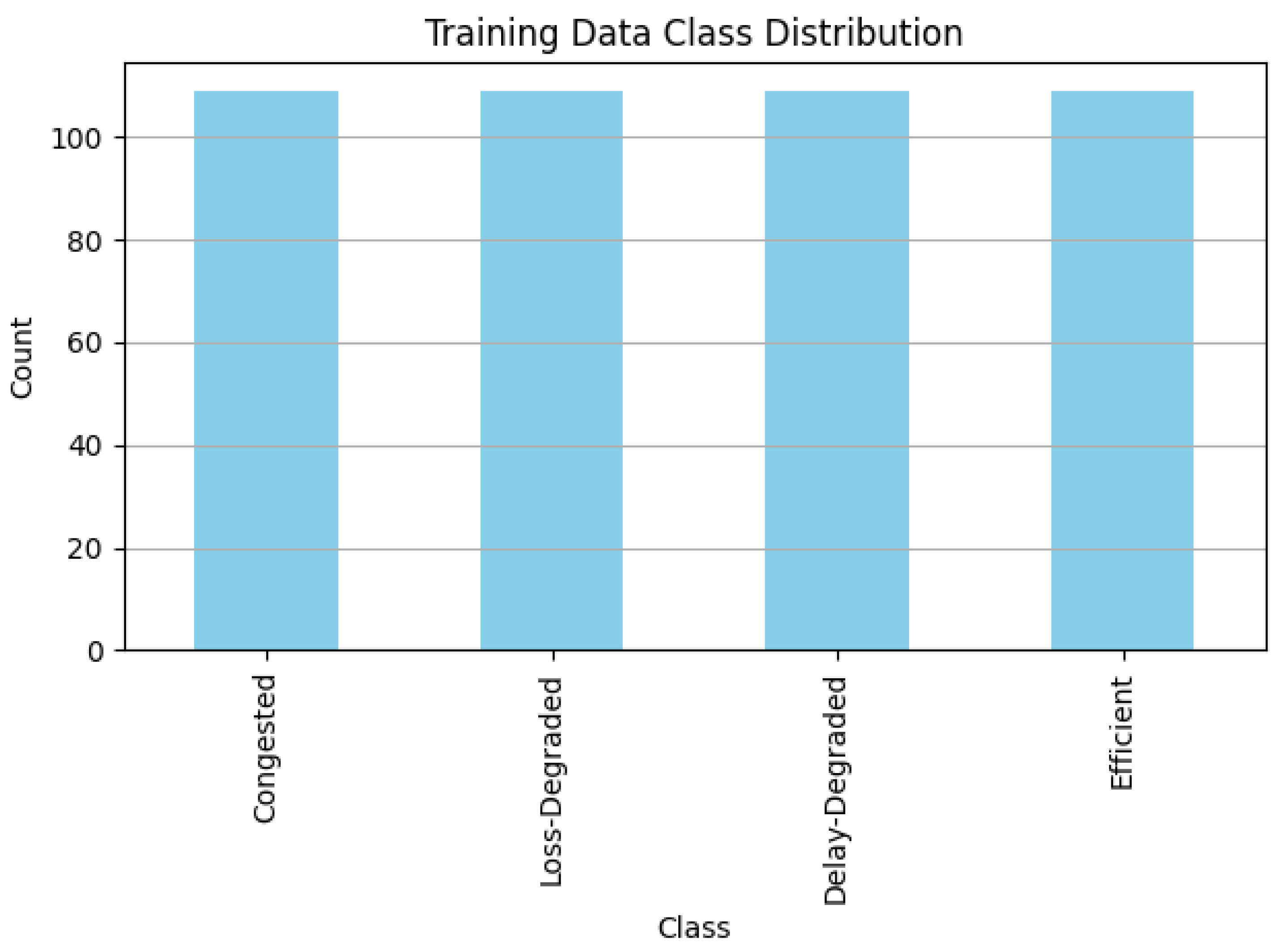 Computers 14 00236 g003