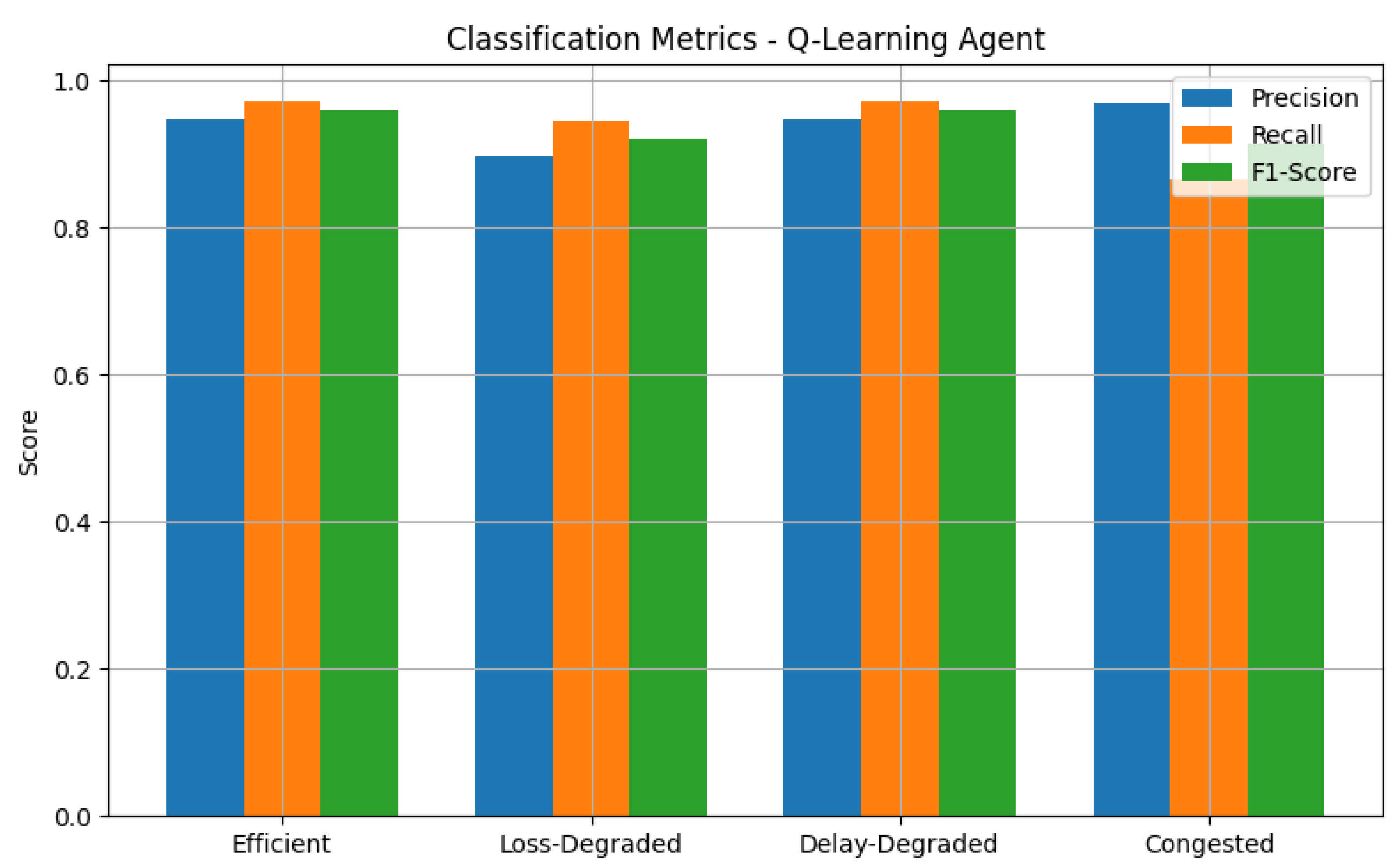 Computers 14 00236 g005