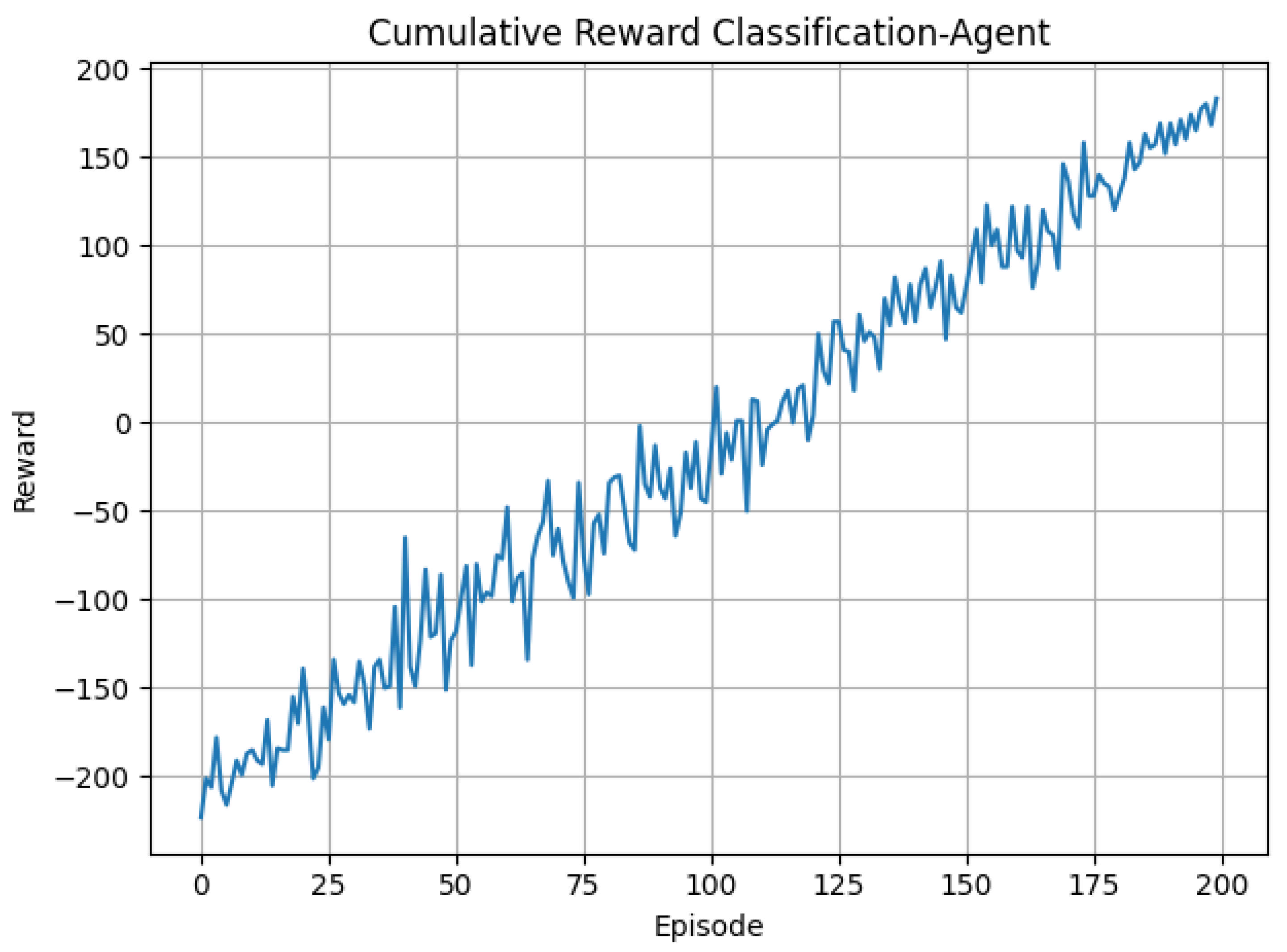 Computers 14 00236 g006