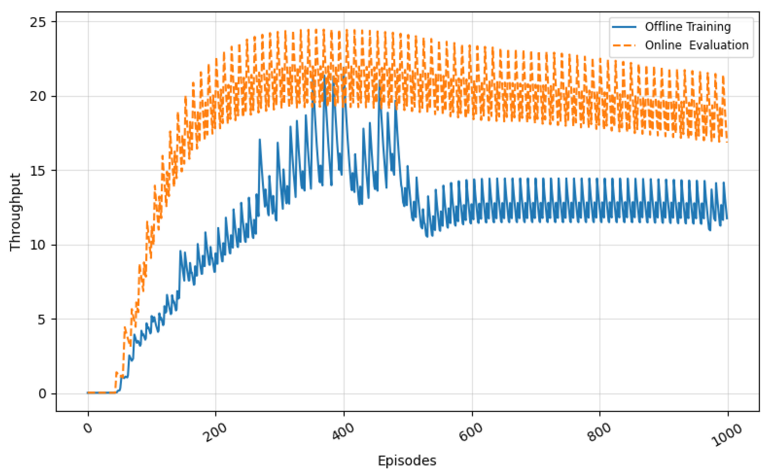 Computers 14 00236 g008