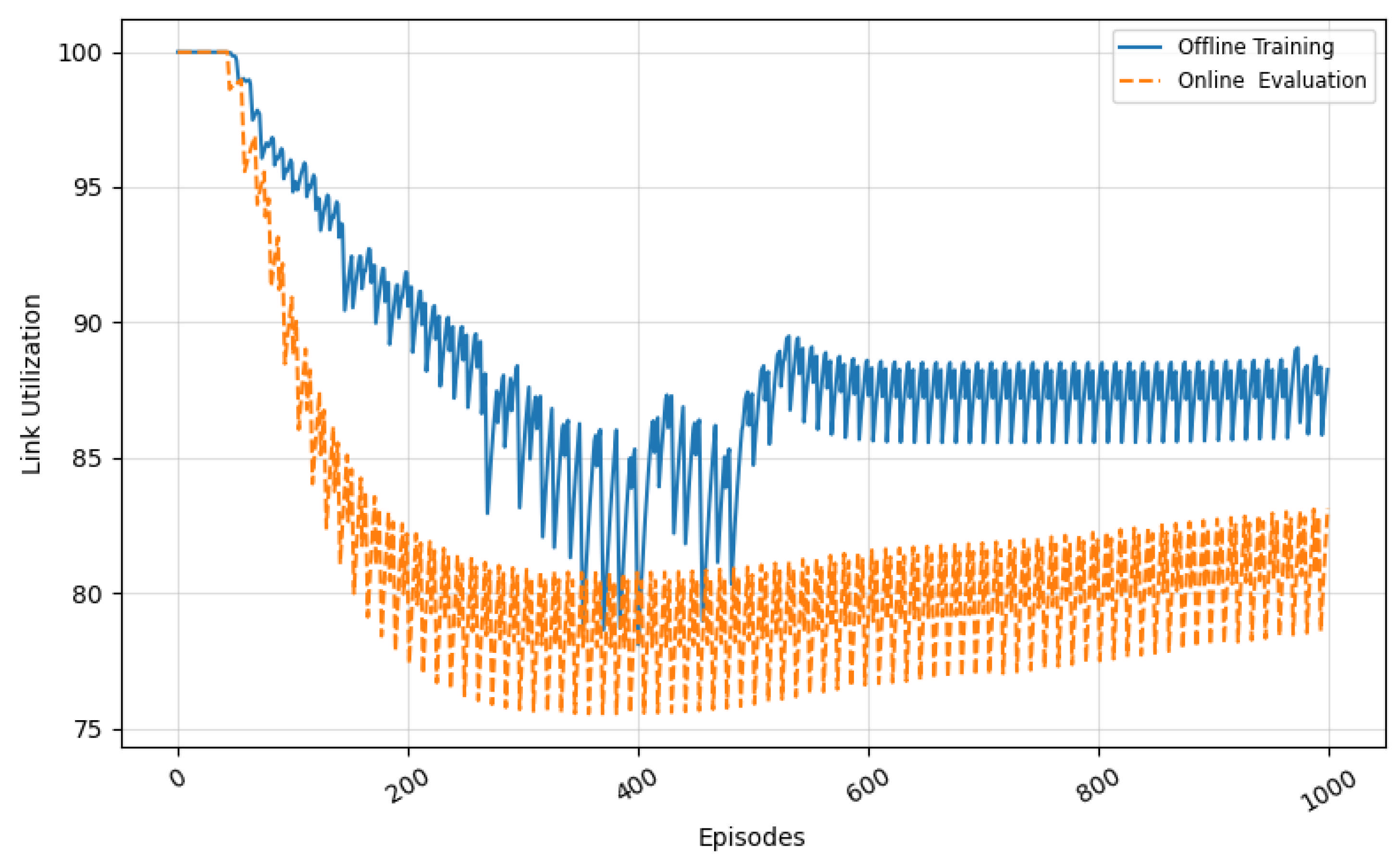 Computers 14 00236 g009
