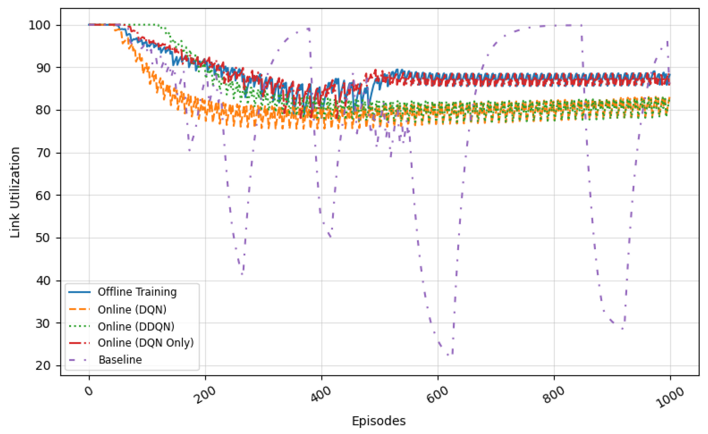 Computers 14 00236 g014