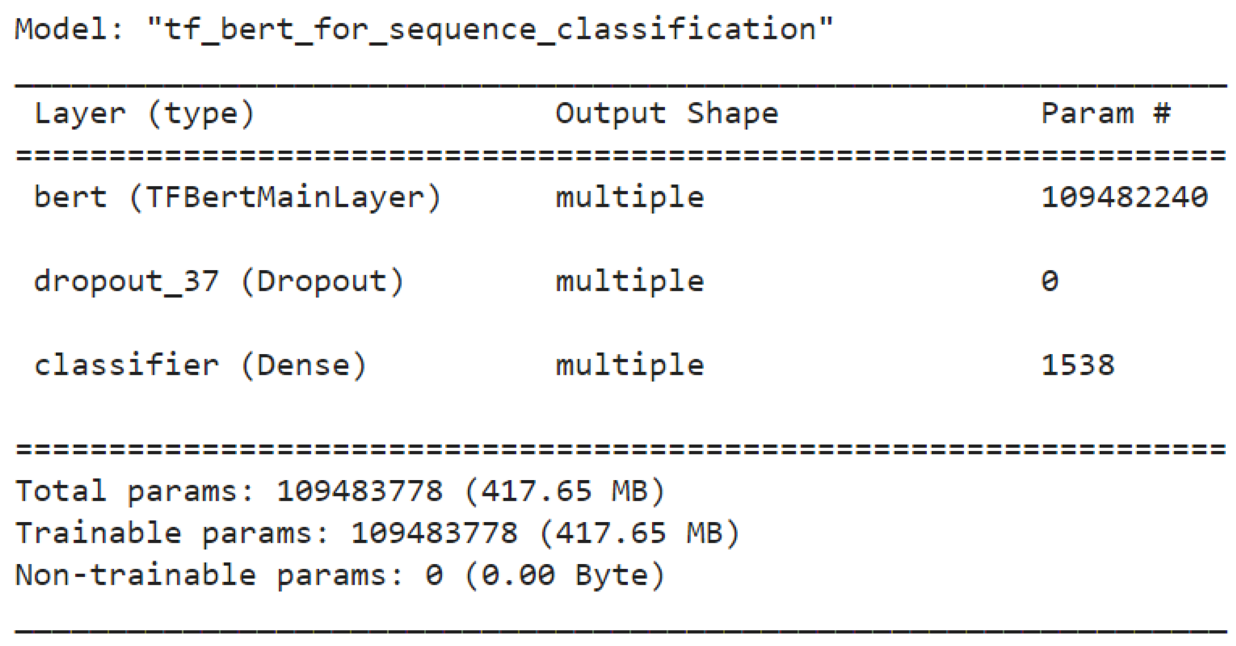 Computers 14 00237 g003
